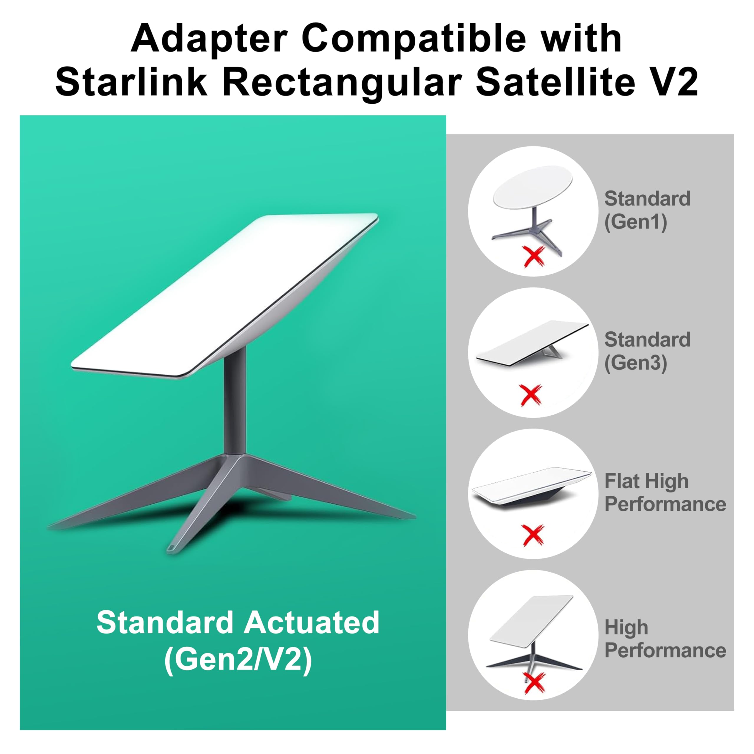 Adaptador Ethernet para Starlink GEN2 con Dos Puertos, Cable de 1m, Interfaz RJ45 1 a 2 Gigabit Repuesto para Internet Satelital Starlink Conexión por Cable Sencilla para Dos Dispositivos