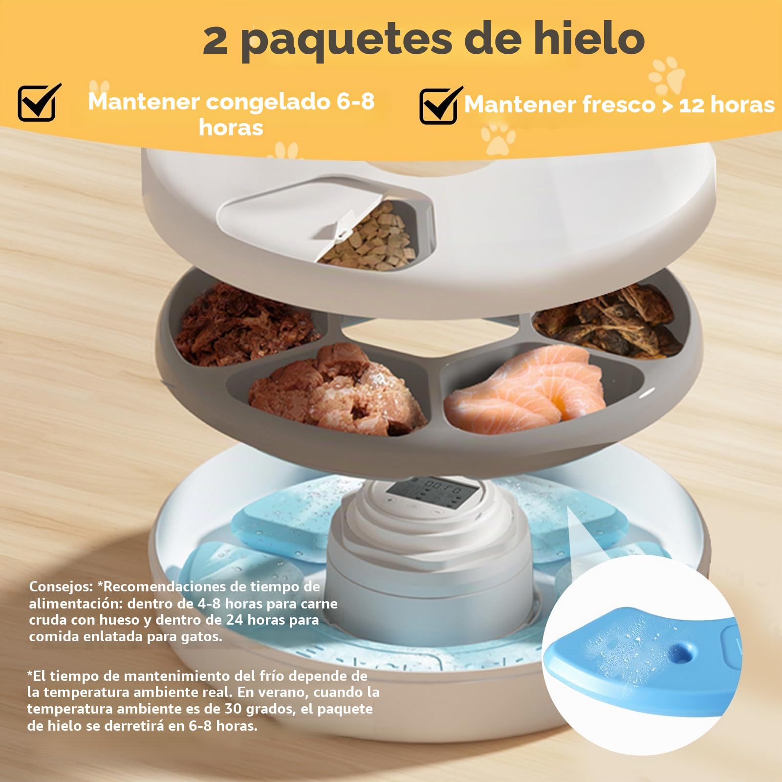 Comedero Automático Comida Humeda para Gatos Alimentador Automatico Gatos con Temporizador Programable y 6 Comidas Dos Paquetes de Hielo para Comida Seca y Húmeda, Protección de Patas