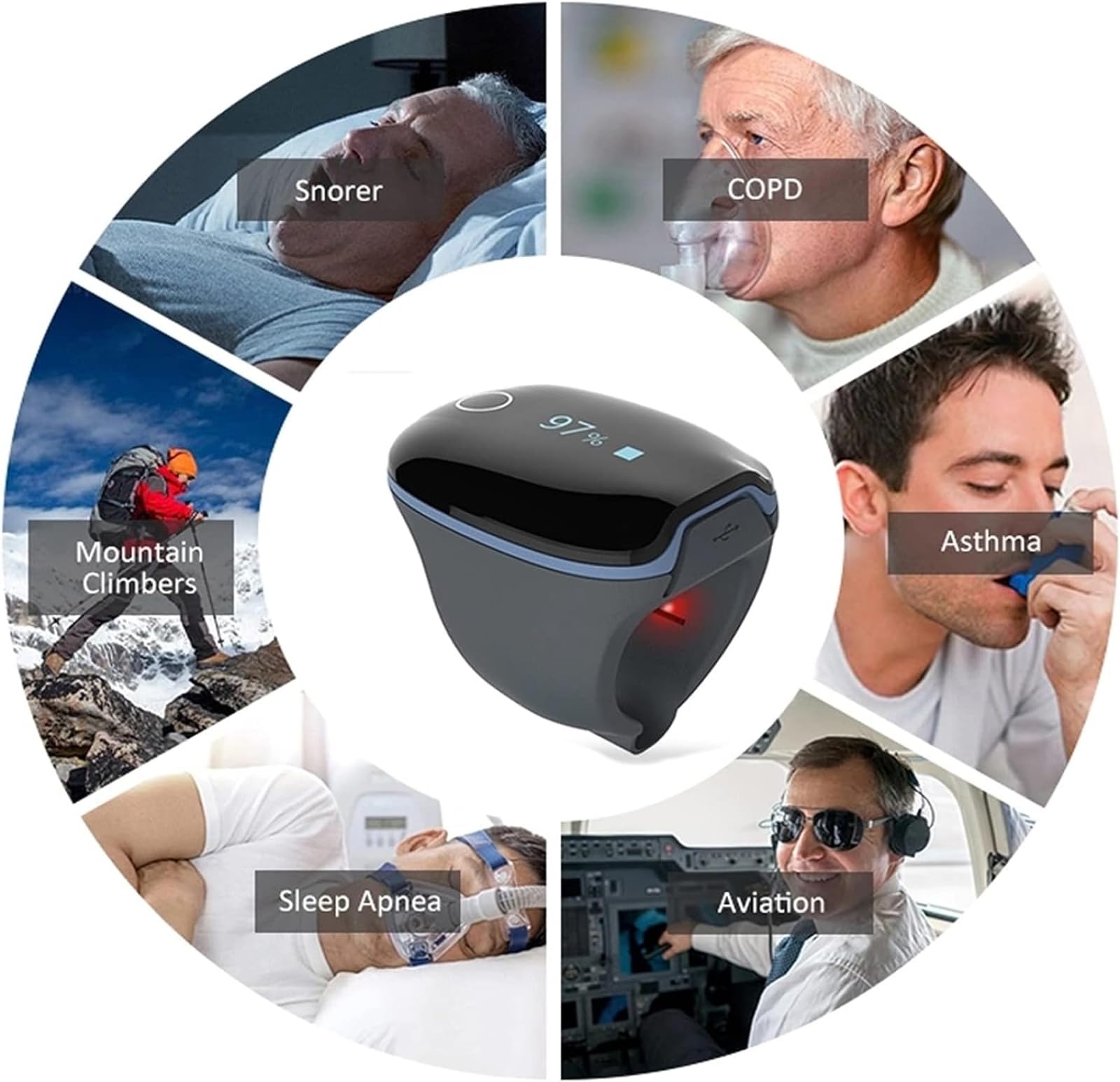 Monitor De Sueño Portátil, Oxímetro De Pulso En La Yema Del Dedo, Monitor De Frecuencia Cardíaca De Saturación Con Aplicación Bluetooth Gratuita, Oxímetro De Sangre De Anillo Ajustable Uso Bienestar