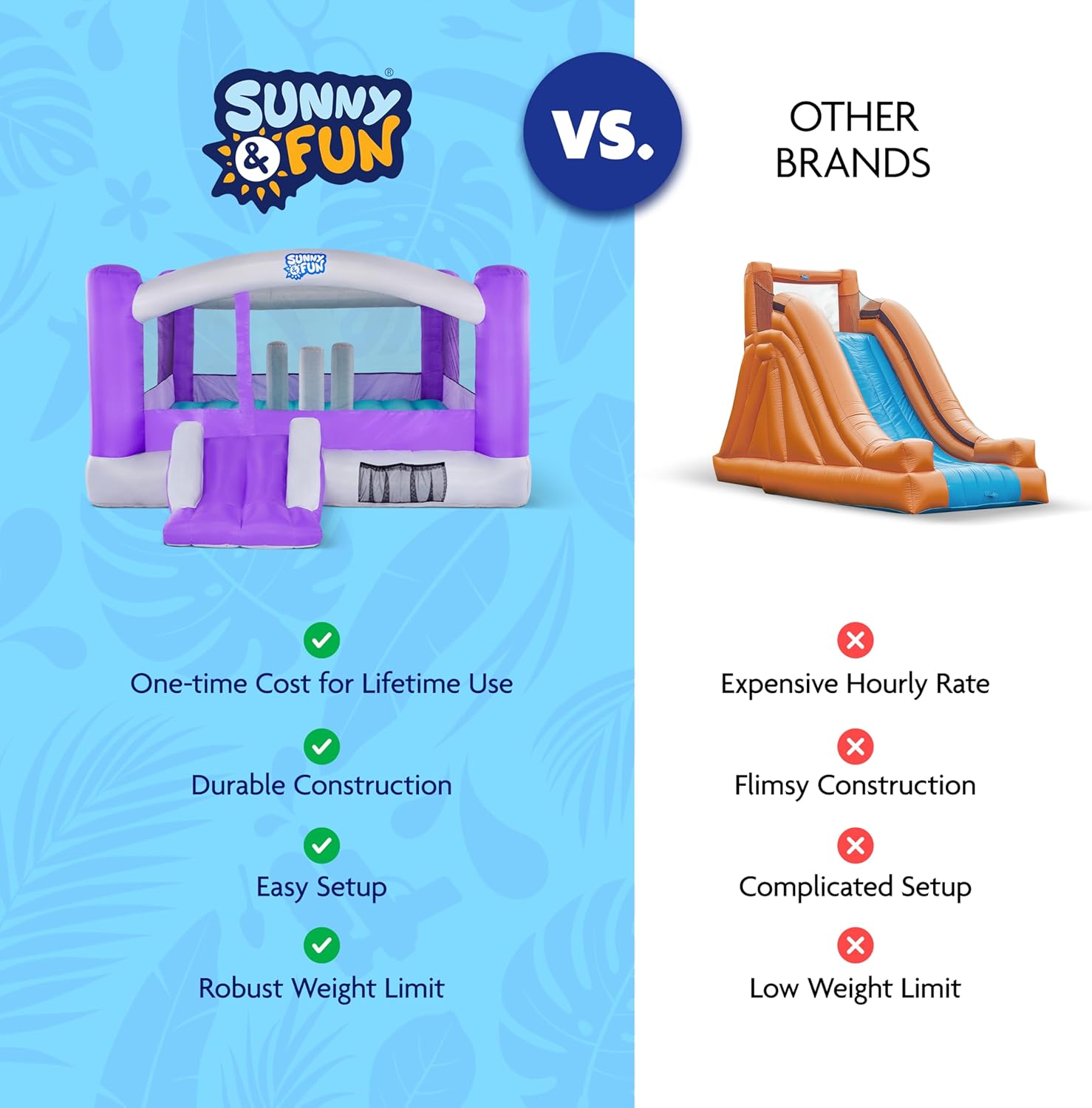 Sunny & Fun Inflatable Bounce House with Slide & Bouncy Posts – Heavy Duty 12 x 10.5 Ft Blow Up Bouncy House for Kids – Includes Air Blower for Quick & Easy Setup – Large Bouncy Castle for Ages 3–10