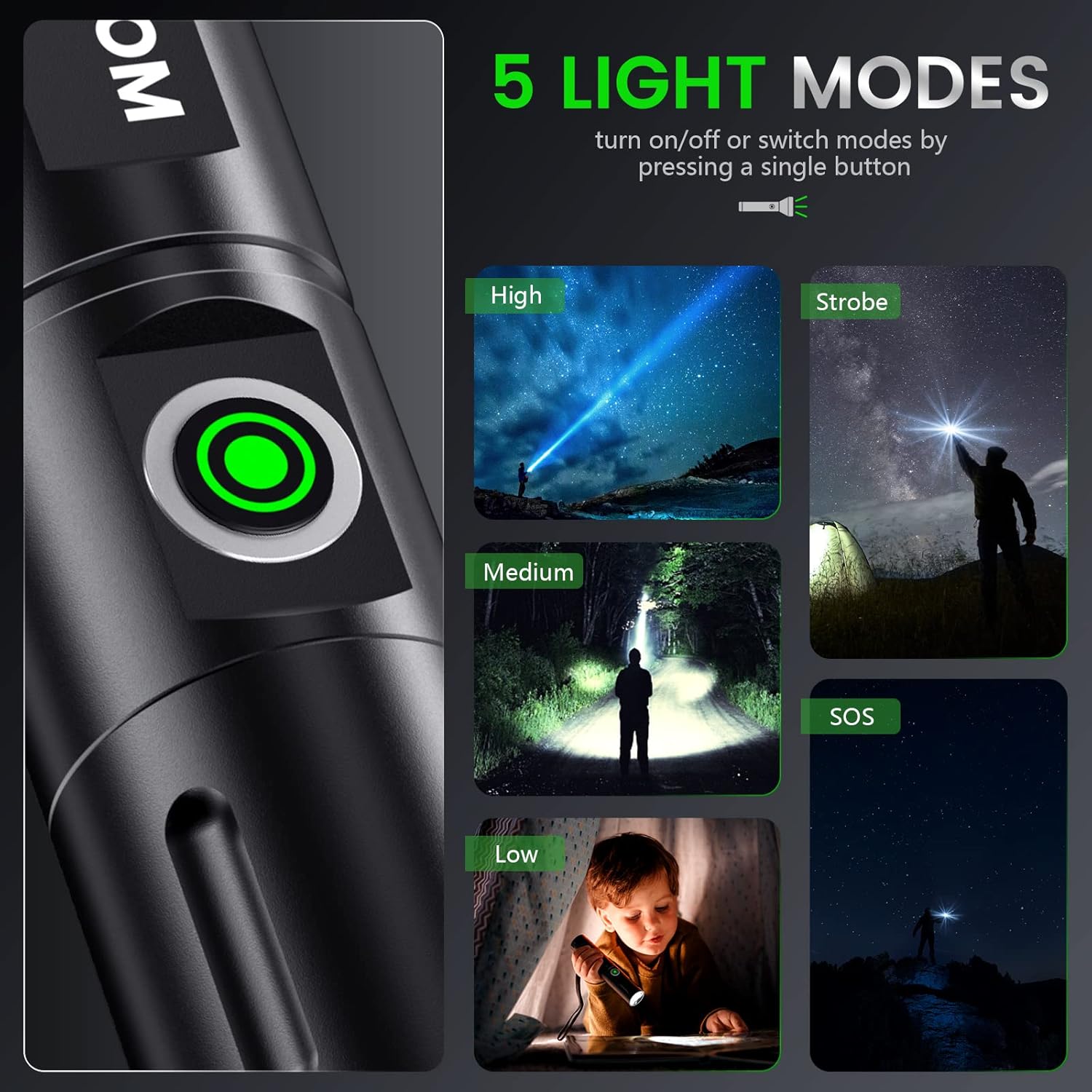 Diagram showing the 5 lighting modes of the MOWETOO M3500 flashlight: High, Medium, Low, Strobe, and SOS