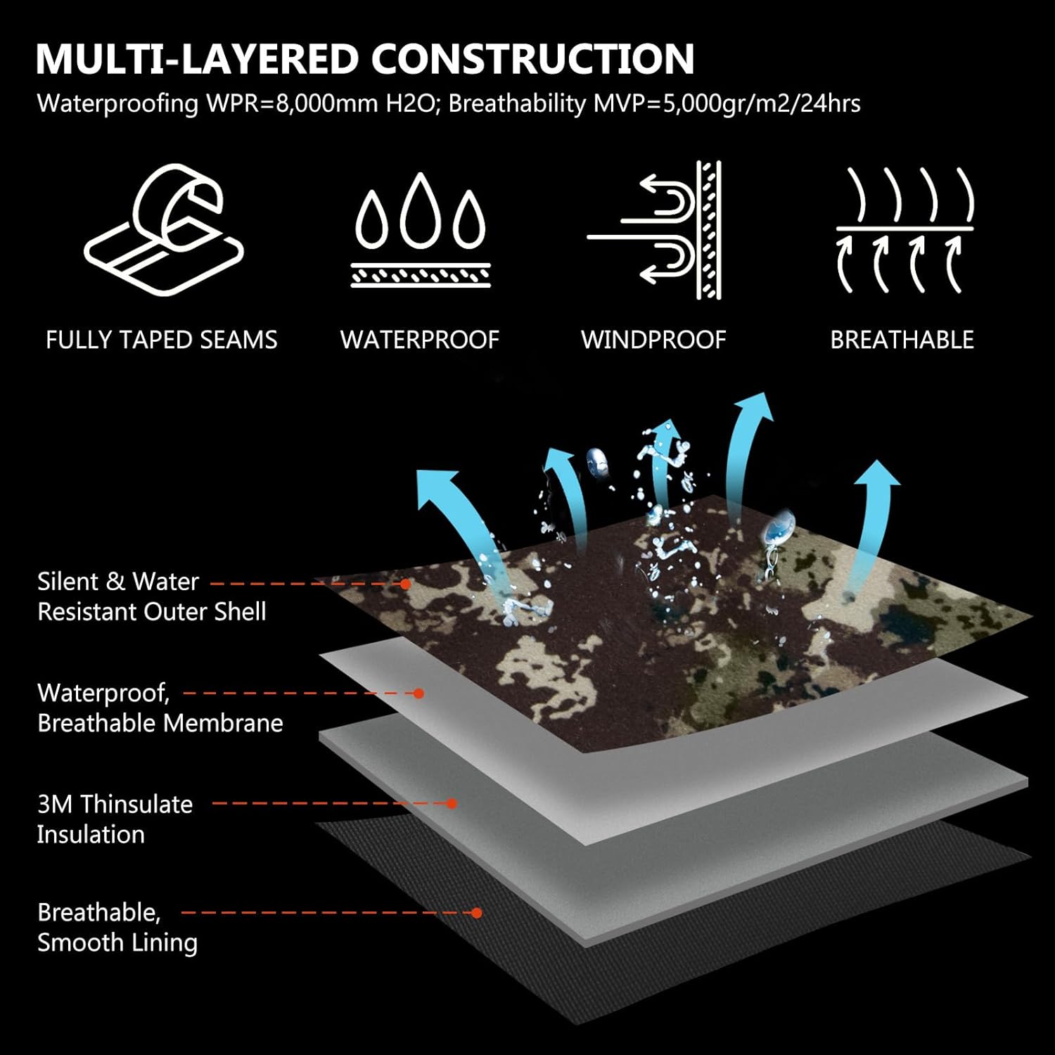 BASSDASH Walker Men’s Insulated Waterproof Fishing Hunting Jackets Silent Breathable Lightweight Winter Coat for Cold Weather - Image 4