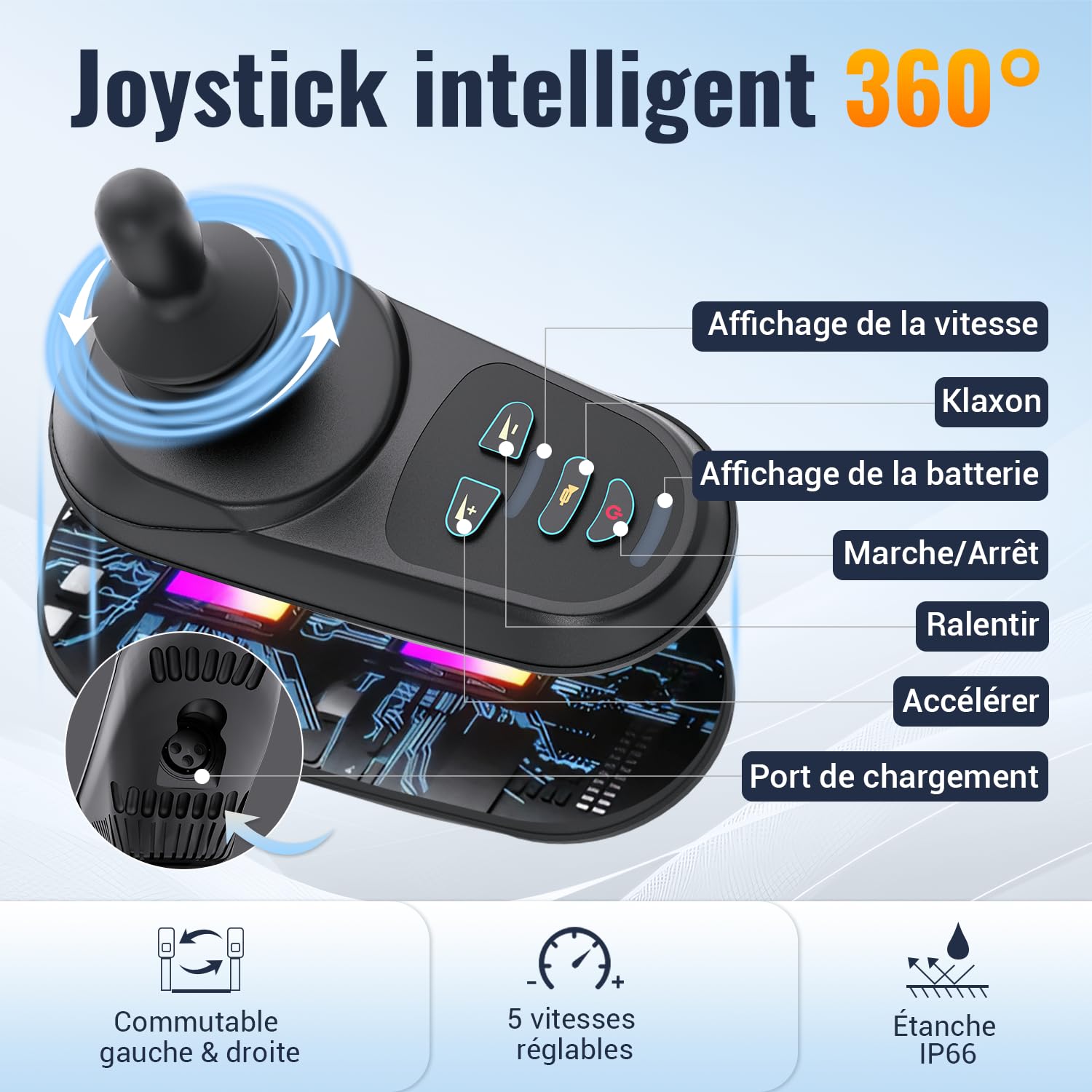 Fauteuil Roulant Électrique Pliable Ultra-Léger de 20 kg avec Pneus Alvéolés, Moteurs Doubles 500W, Pour Seniors et Adultes, 24AH
