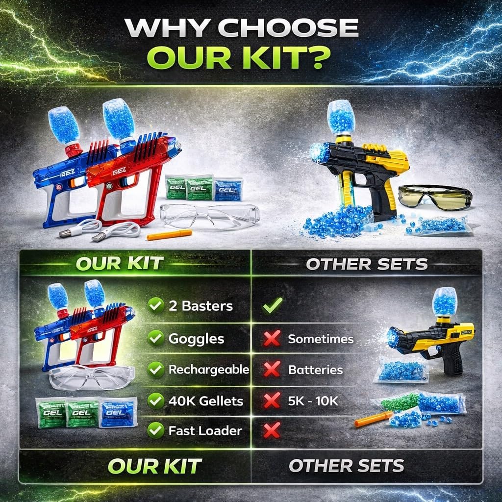 Ultimate Gel Ball Blaster Kit for Kids – 2 Electric Ball Shooters, 90,000 Gel Balls Ammo, Automatic Gellet Dispenser, Bluetooth Target, Rechargeable Outdoor Shooting Game Toy Set
