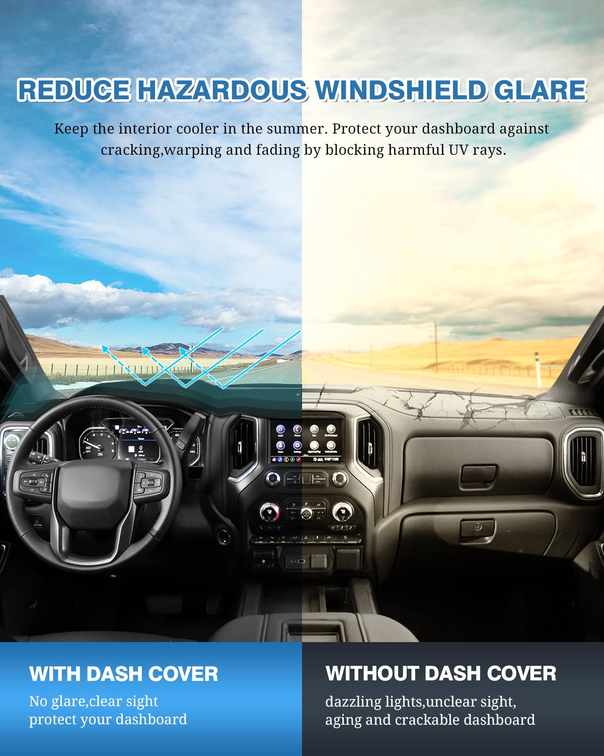 Dash Cover Compatible With Tahoe Suburban/Sierra Yukon - View #11