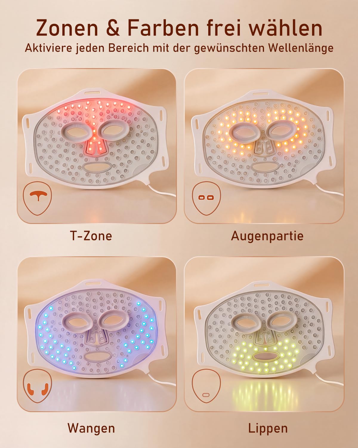 LED Maske Gesicht, Rotlicht Maske Gesicht, Vier Modi, drei Ebenen, Blaues Licht, Aufbewahrungstasche, Kopfband, Augenpolster, für Büro und Zuhause, Geschenk für Mutter, Mädchen (weiß)
