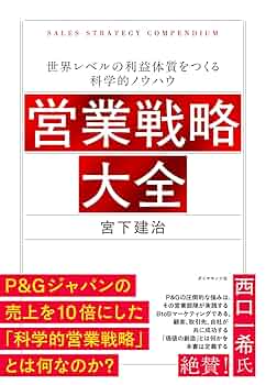実践経営実学大全 実践経営実学大全 実践経営実学大全 経営の王道とスキルが必ず身