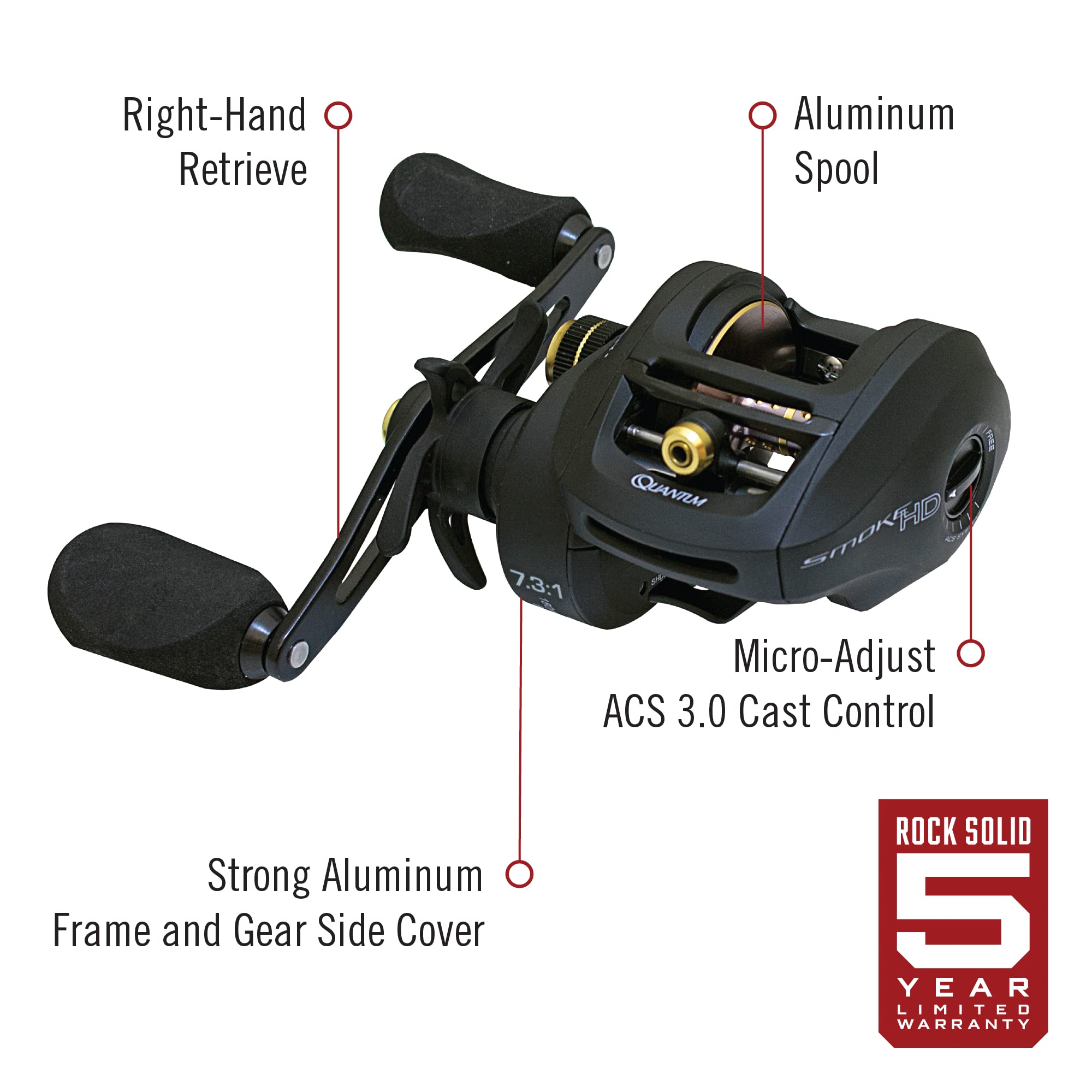 カーキ×インディゴ Zebco/Quantum SHD201HPT BX2 Zebco/Quantum
