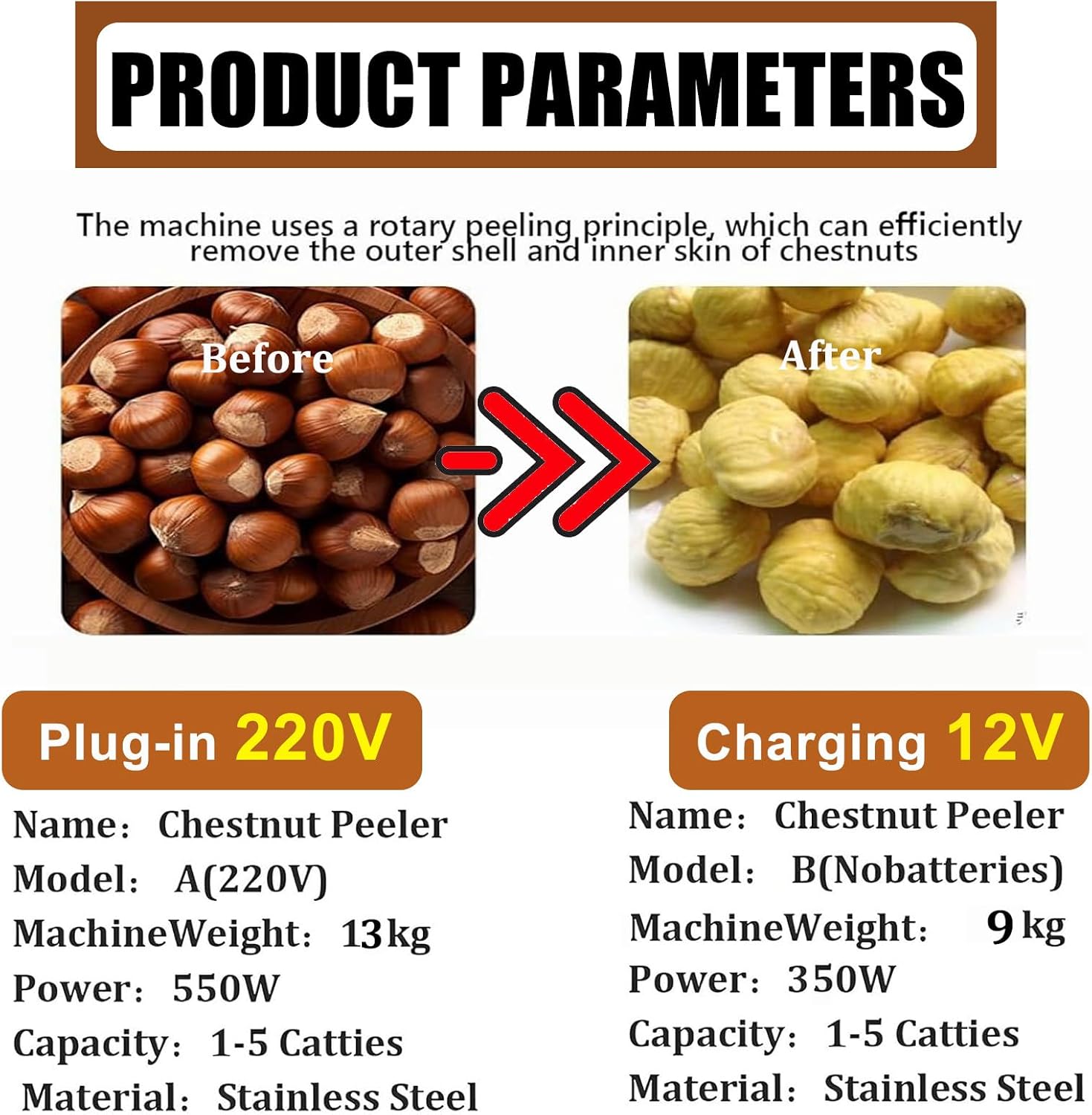 Nut Cracker Electric Chestnut Sheller 12V/220V Stainless Steel Peeler Commercial 550W/350W Automatic Chestnut Peeler,200Kg/h Production Capacity Peeling Machine 220V