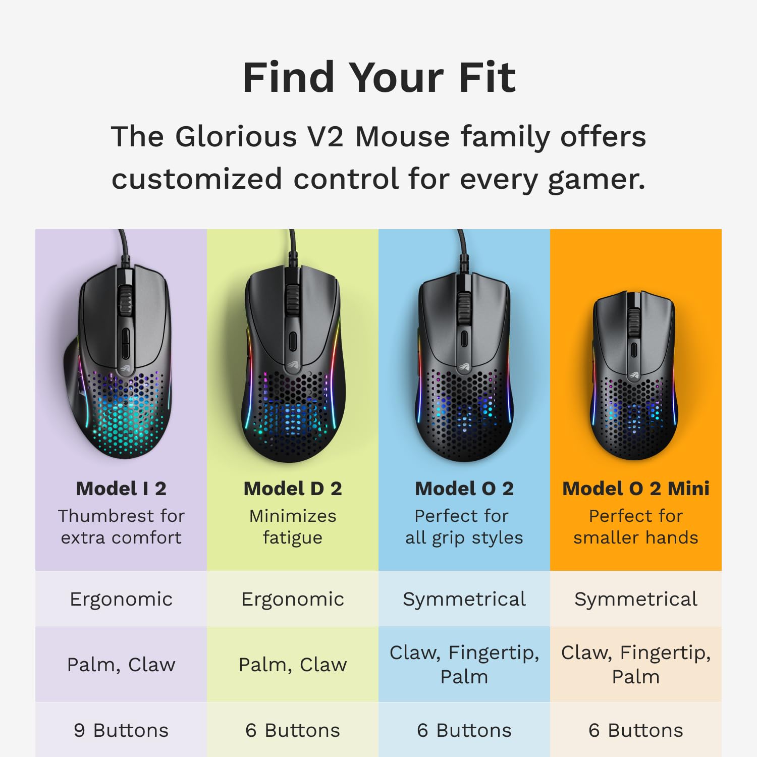 GLORIOUS Gaming - Model I 2 Wired Gaming Mouse: 9 Tasti programmabili (2 scamb.), superleggero 66 g, sensore Ottico 26.000, Switch da 80 Milioni di clic, MMO/MOBA/sparatutto, Nero