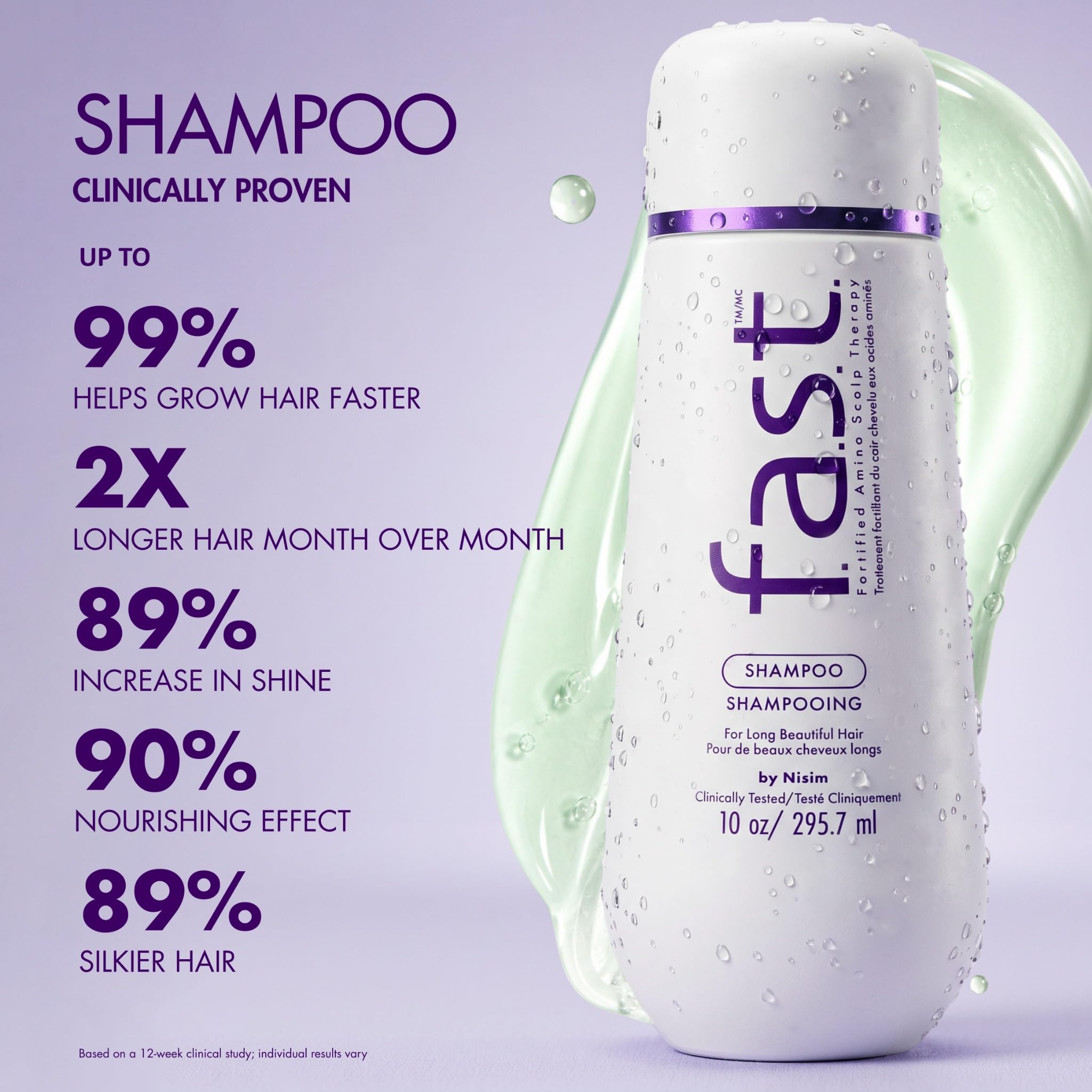 Nisim F.A.S.T. Hair Growth Shampoo with AVP Complex, Biotin & Niacinamide