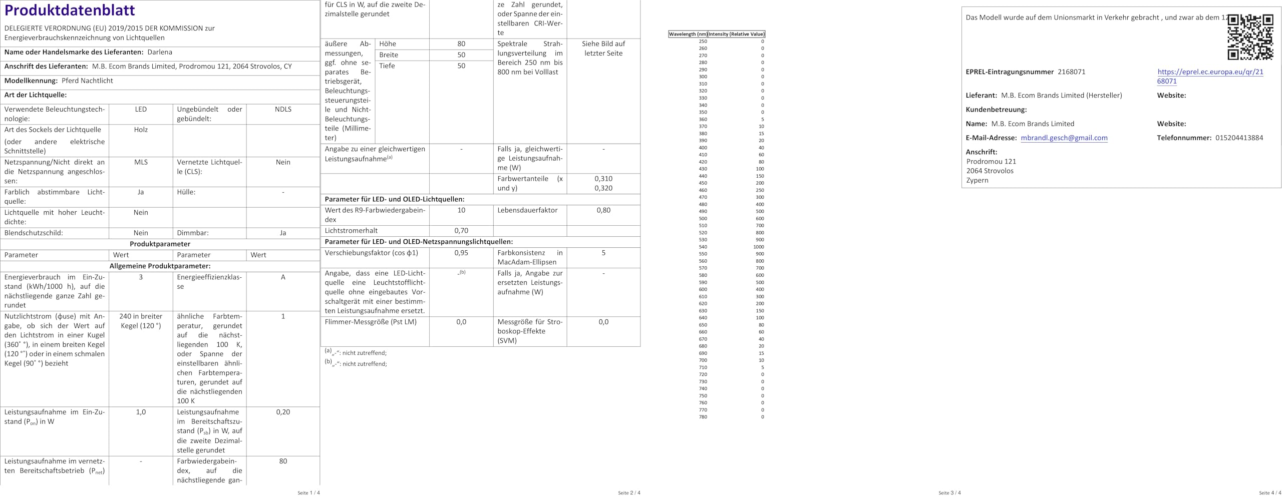 Pferde Schmuck Set - Halskette & Armband Für Pferdeliebhaber