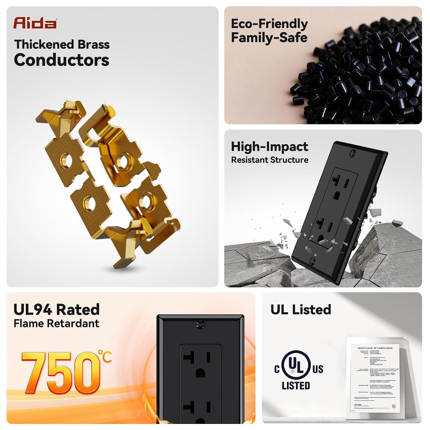 AIDA 10 Pack 20 Amp Outlet Decorator Electrical Receptacle Outlets,Power Outlet,Non-Tamper Resistant,Heavy-Duty Receptacle, 2 Pole,3-Wire, Wall Plate Included, NEMA 5-20R,UL Listed,Black