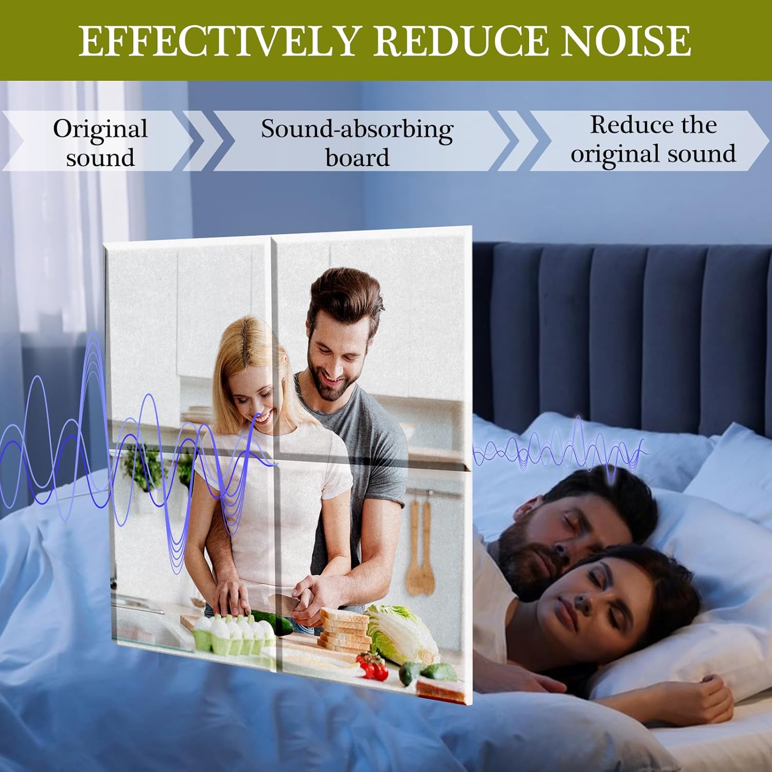 Personalized Soundproof Wall Panel, Custom Art Acoustic Panels Customized Acoustic Pannel Wall Art for Living Room Home & Office Decor 12 Inch X 12 Inch X 0.4 Inch (35.4INCH*23.6INCH 6PCS)