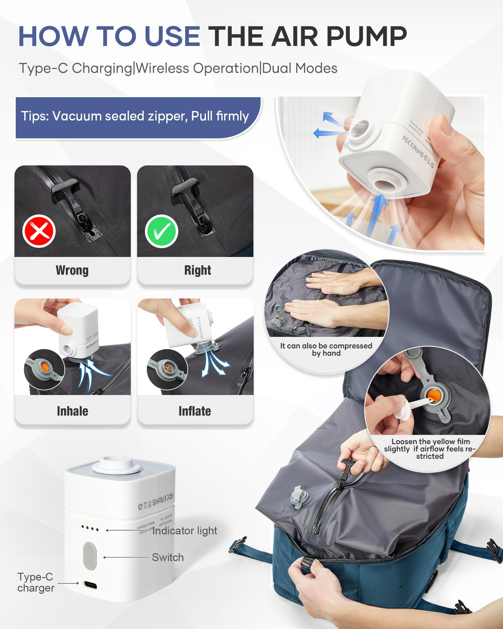 Mochila 40x20x30 Cabina al Vacio Mochila Viaje Cabina Avion Bolsas de viaje Vacio con Bomba con Compresión al Vacío Airbag, Impermeable, Equipaje de Mano -Azul pavo real