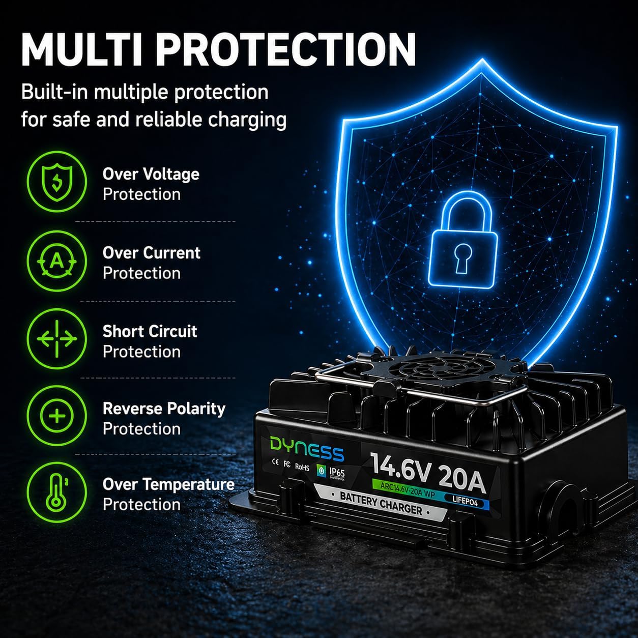14.6V 20A Lithium Battery Charger, Waterproof Smart LiFePO4 Charger with Multi Protection, Automotive Grade, for 12V Lithium Batteries
