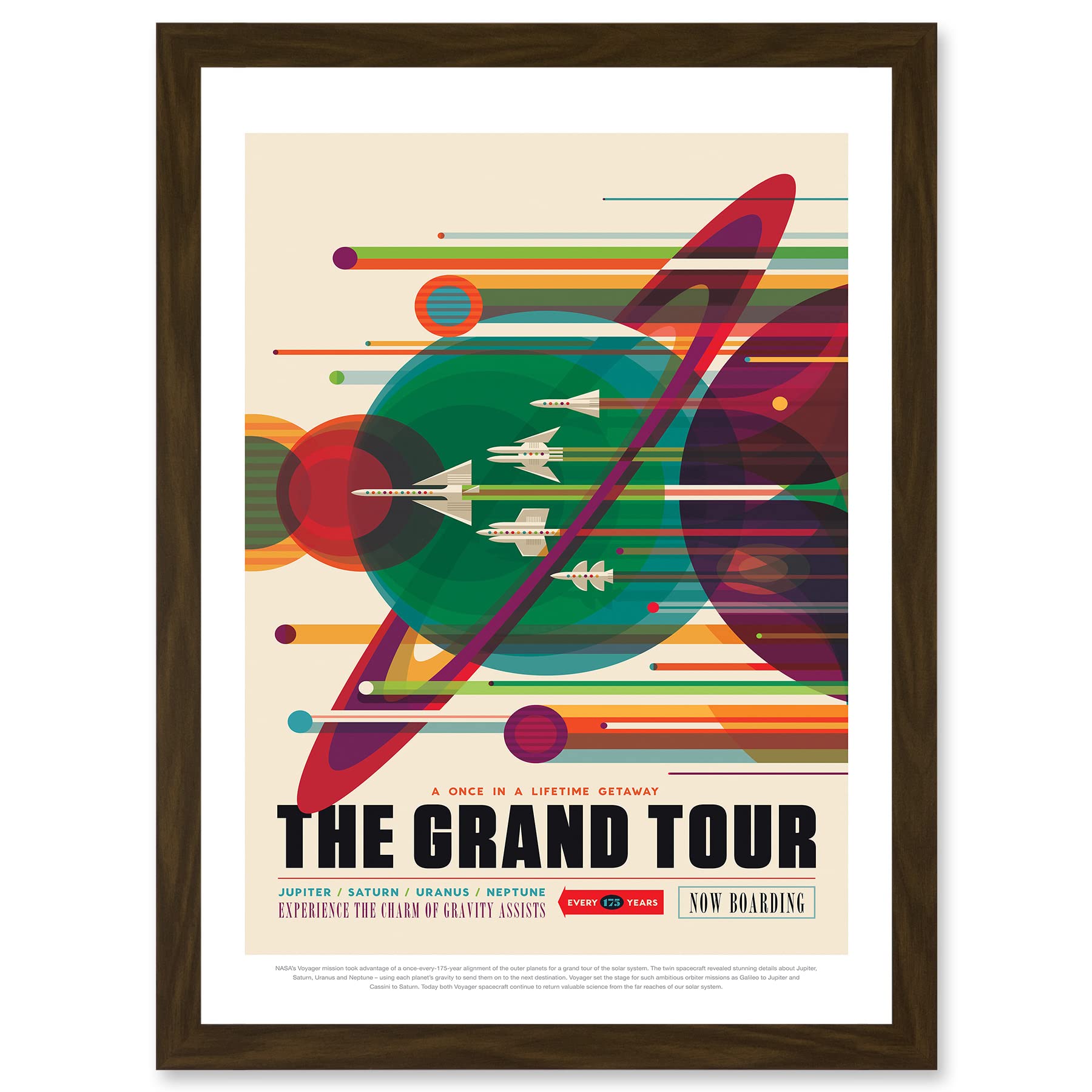 Artery8 The Grand Tour Nasa Space Tours Travel Jupiter Saturn Uranus Neptune Artwork Framed Wall Art Print A4