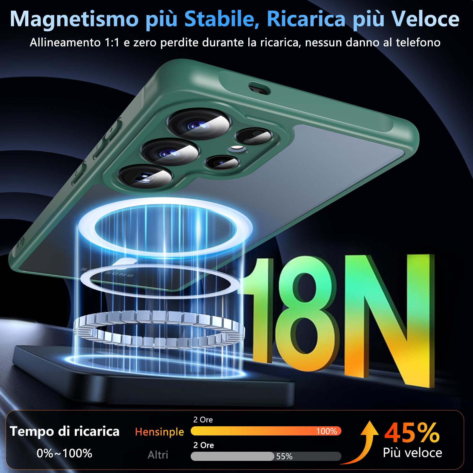 Hensinple Magnetica Cover per Samsung Galaxy S25 Ultra con Vetro Temperato, Compatibile con MagSafe, Custodia Samsung S25 Ultra Antiurto Traslucida Opaca Posteriore Sottile Resistente ai Graffi, Verde