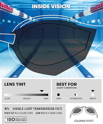 Miniatura 2 de Arena Gafas de natación unisex para adultos, diseño hidrodinámico de espejo de policarbonatolente sin espejo