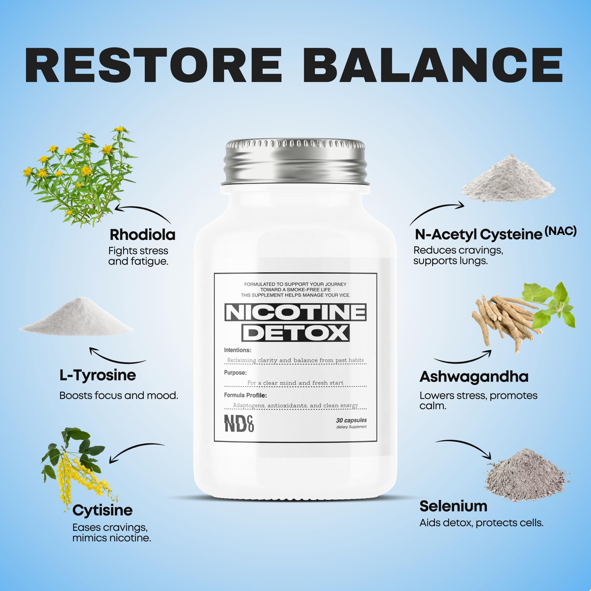 cigarette detox Amazon.com: Powerful Nicotine Detox Cleanse - N-Acetyl Cysteine (NAC),  Ashwagandha, Rhodiola | Craving Control, Mood Boost, Focus & Stress Relief  | for Smokers & Vapors