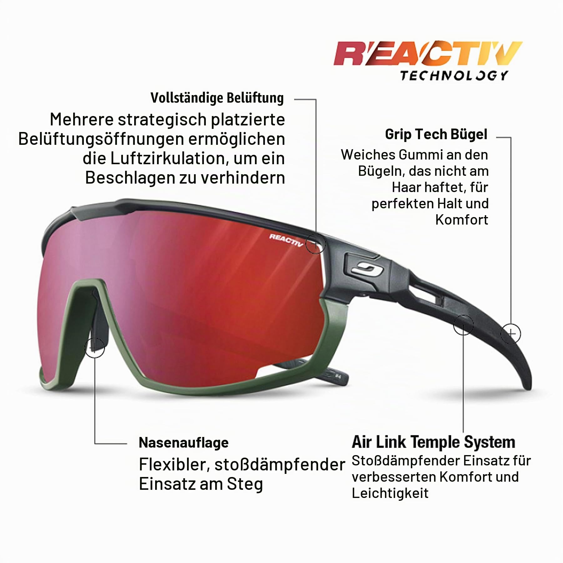 Julbo Damen und Herren RUSH Sonnenbrille Fahrrad