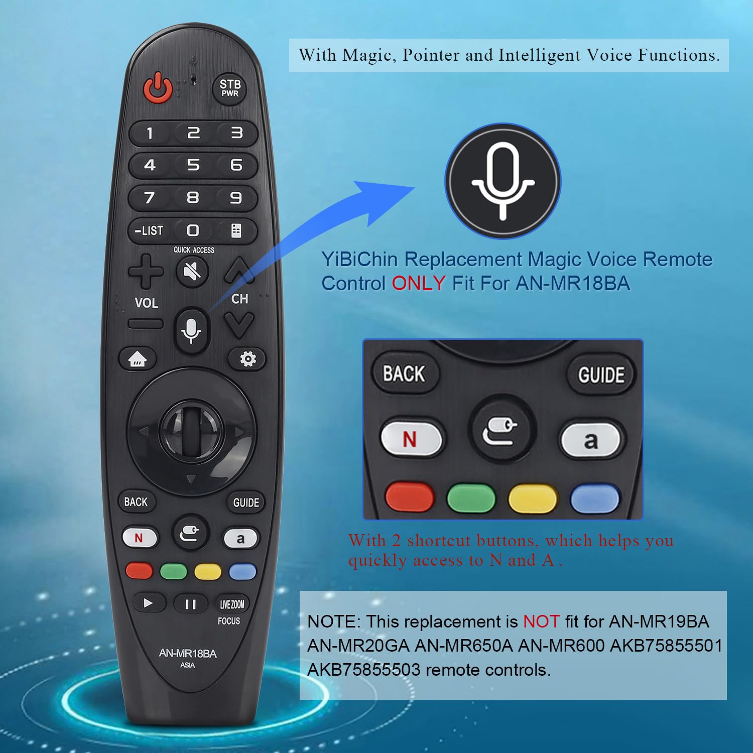 Mintgroen) Siliconen hoesje voor de Lg Smart TV Magic An-mr19ba/mr18ba
