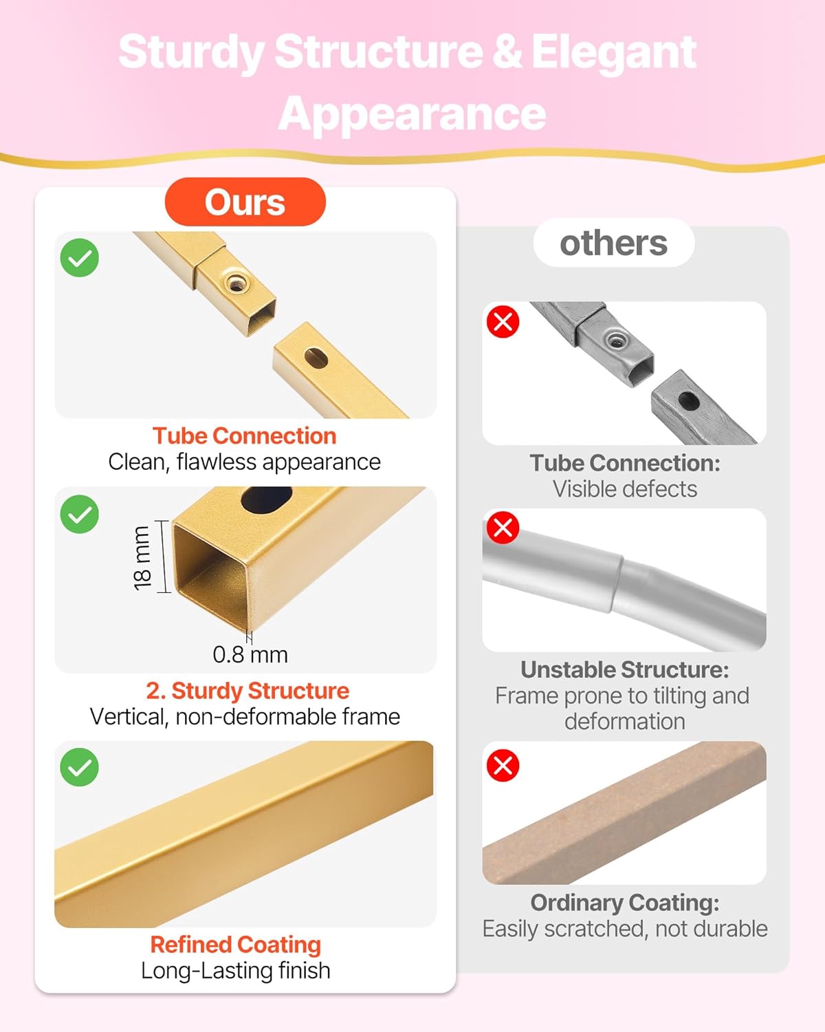 VEVOR Arch Backdrop Stand, 6.6 x 6.6 ft, Stable Structure, Easy Assembly, Square Gold Metal Arch Backdrop Stand for Wedding, Birthday Party, Graduation, Holiday Celebration, and Ceremony Decoration