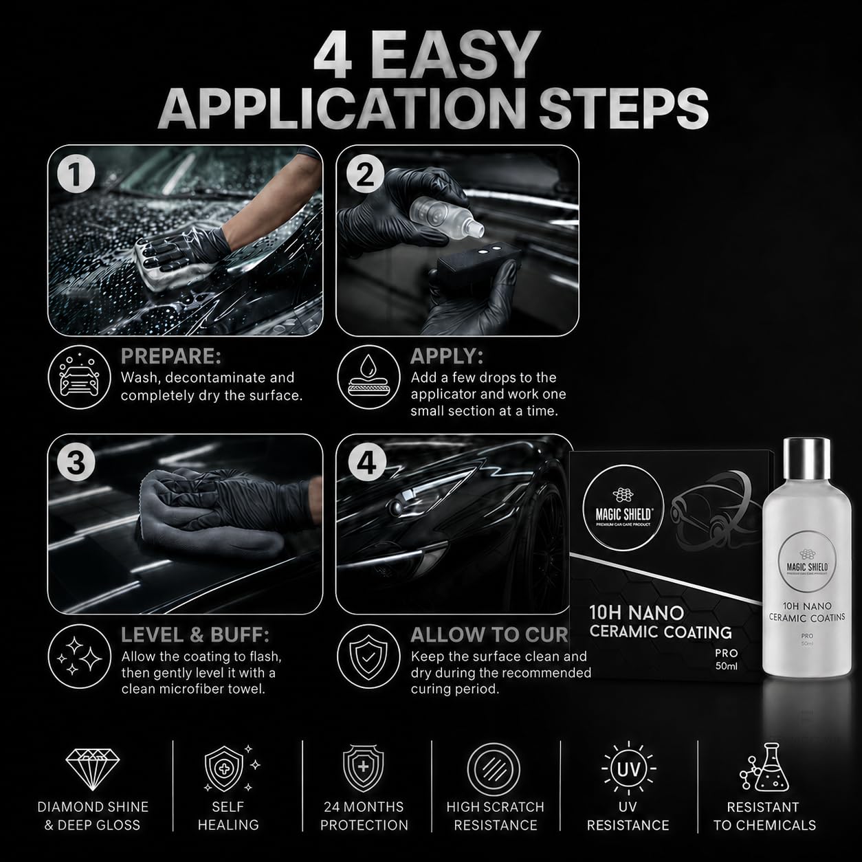 Magic Shield Revestimiento cerámico PRO 10H - Autocuración | Larga duración para más de 2 coches | Protección avanzada de SiO2 | Fácil aplicación | Brillo similar al caramelo | Perfecto para coches,