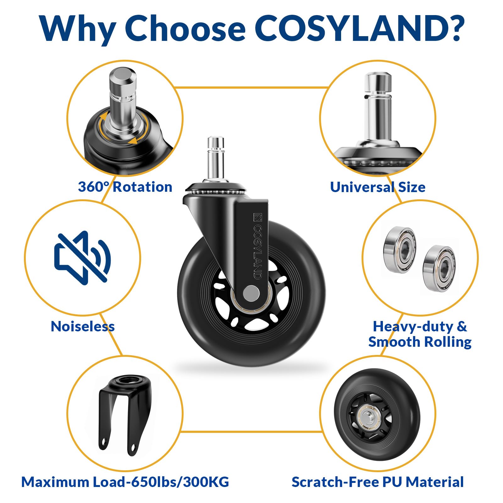 COSYLAND Krzesło biurowe 5 szt., 11 x 22 mm, ciche kółka, pojemność 300 kg, do standardowych foteli biurowych, ślizga w płynie 360°, łatwy montaż, wysokość 7,5 cm, czarny