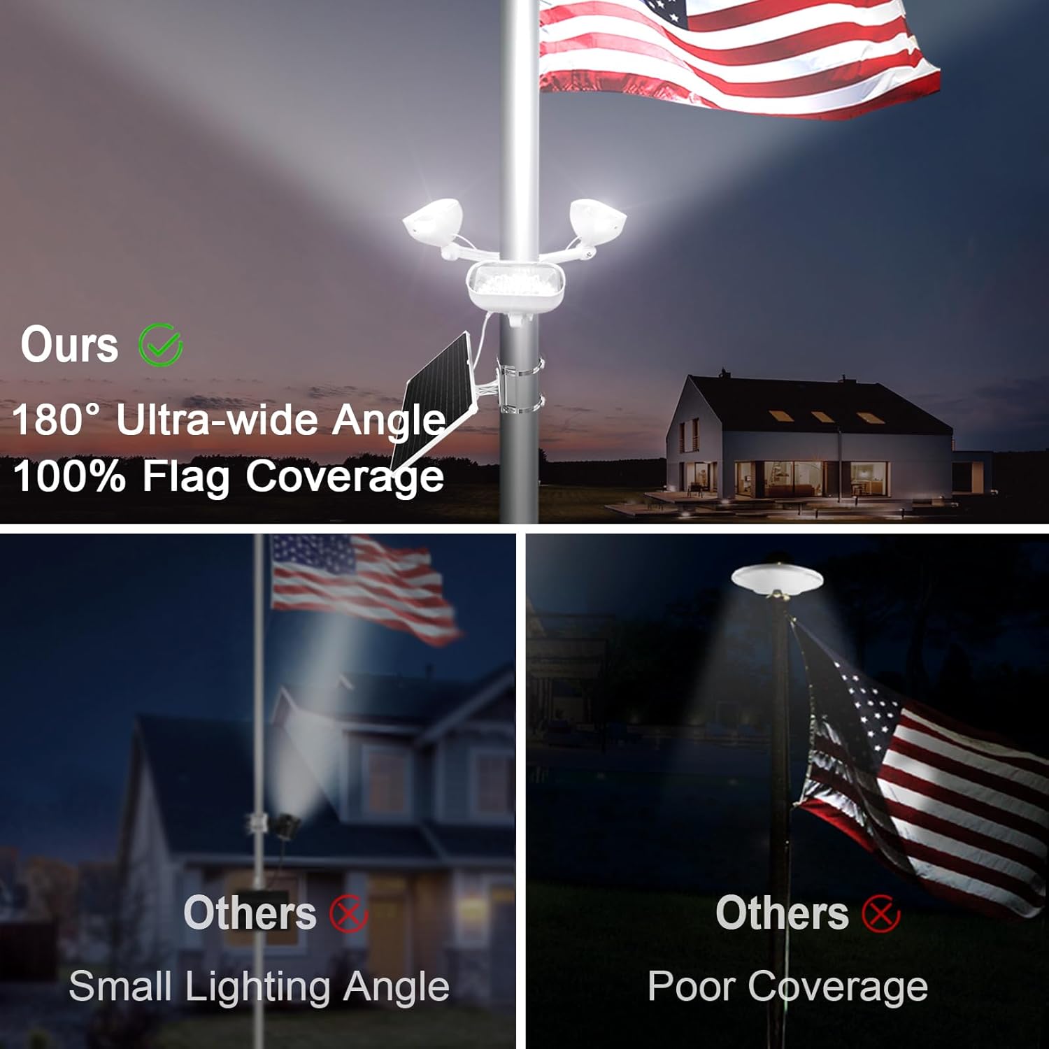 Solar Flag Pole Light, 3 Super-Spotlights & 12000MAH,12H Lighting for 2-6" in Diameter 15-40FT Flagpole, IP65 Waterproof Flag Pole Light Solar Powered