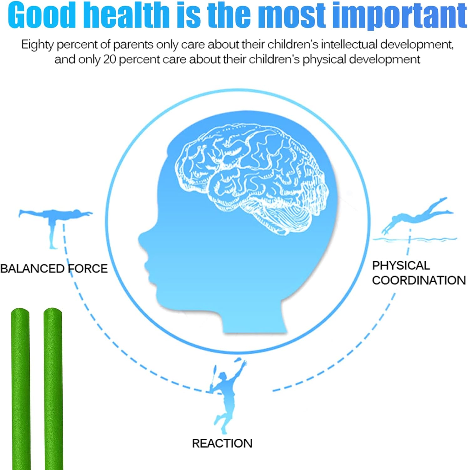 Pool Noodle, 2PCS 59 Inch Soft Foam Noodle, Waterproof Swimming, Strong Buoyancy Swimming Float for Kids Adults, Green