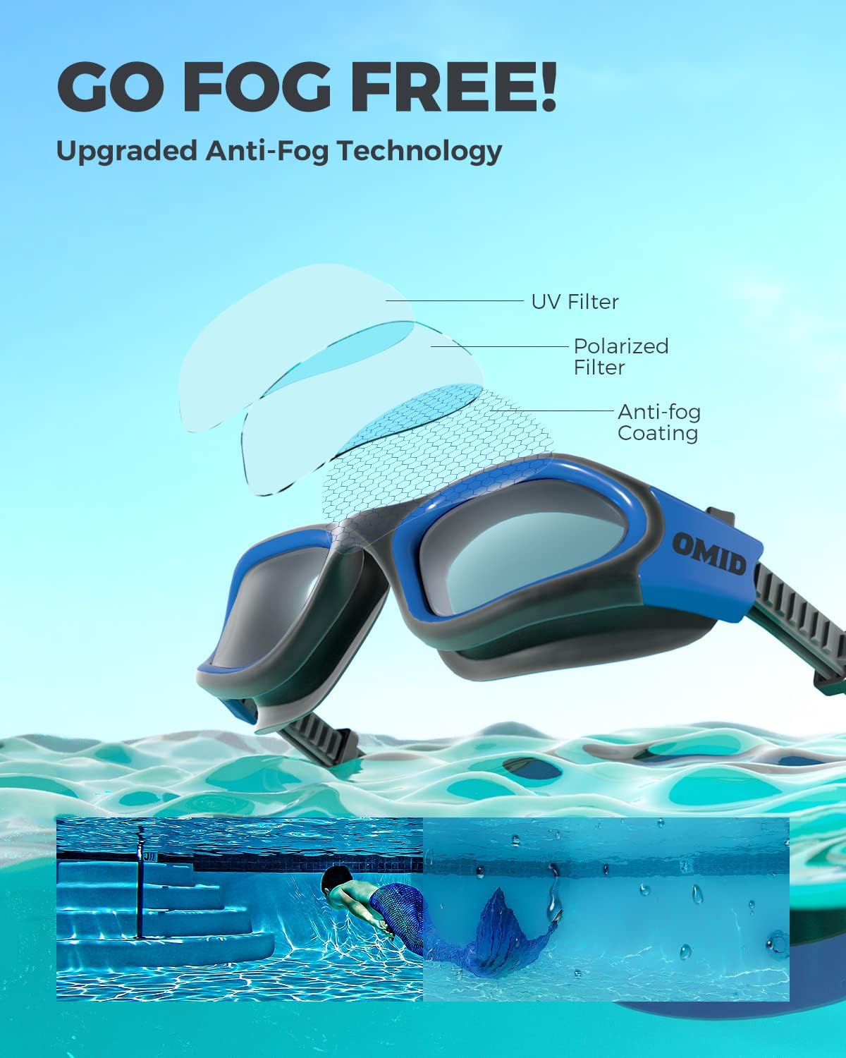 OMID Swim Goggles, P2 Polarized Swimming Goggles for Men Anti-fog Goggles Swimming for Adult Women - Image 4