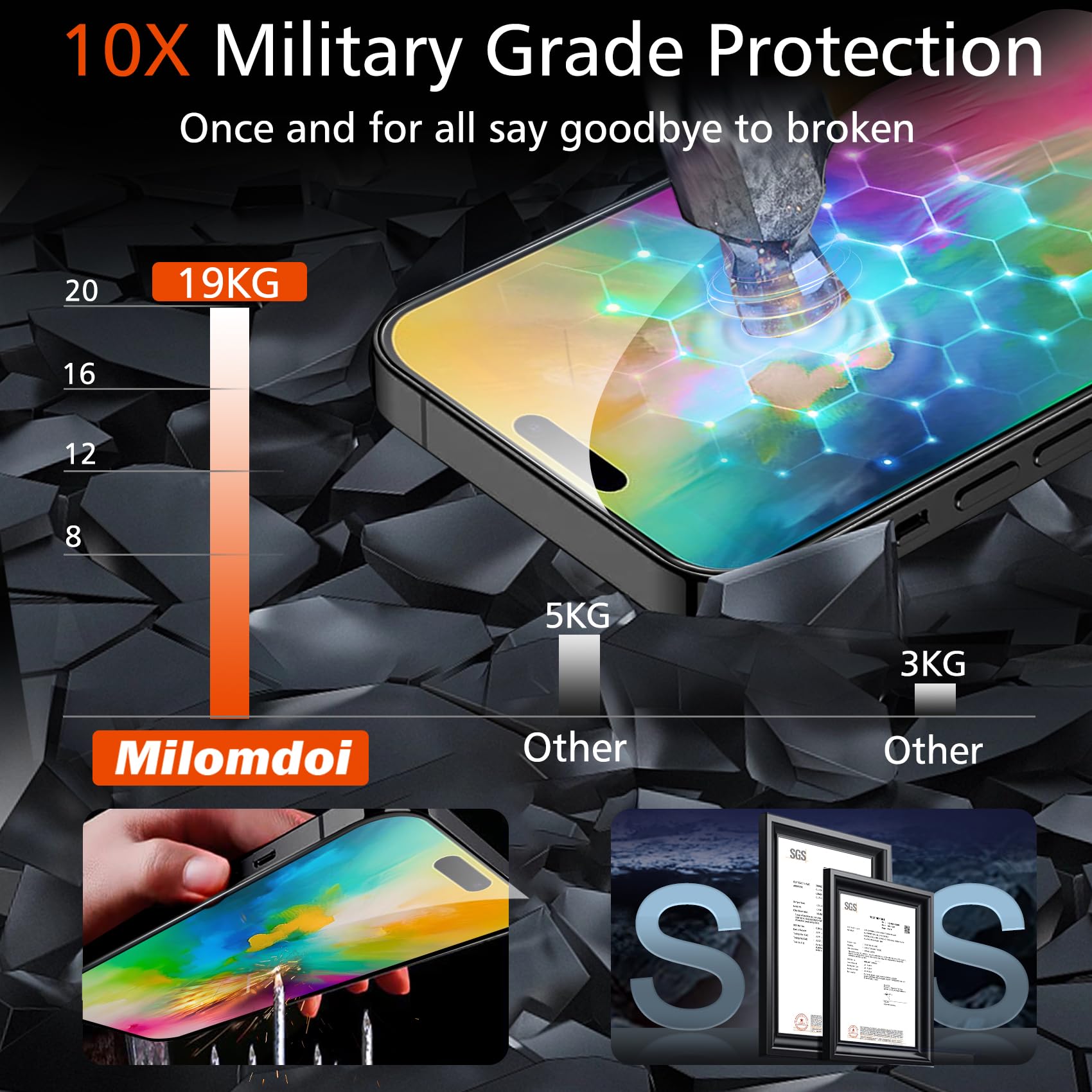 Milomdoi 3 Pezzi Vetro Temperato per iPhone 16 Pro Pellicola Protettiva Accessori con 3 Pezzi Cover Protezione Pellicola Fotocamera, Anti Graffio