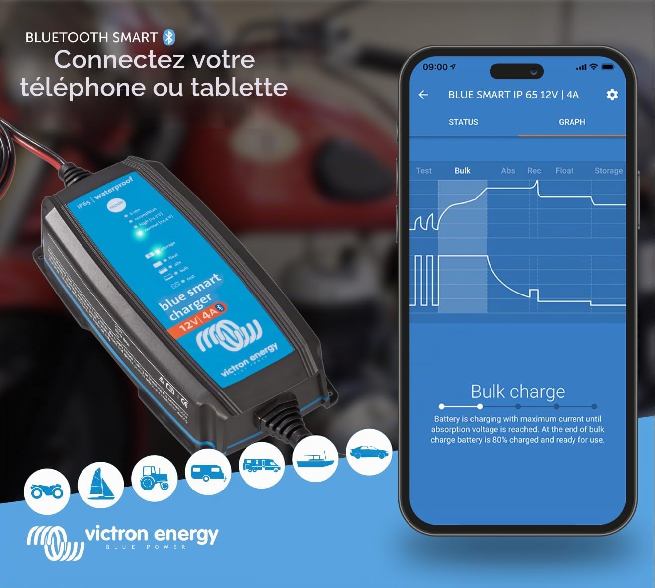 Victron Energy Blue Smart IP65 Chargeur de batterie de voiture intelligent 12 V 4 A, chargeur de batterie de voiture et désulfateur pour motos, VTT, RV, batteries au lithium et à décharge profonde