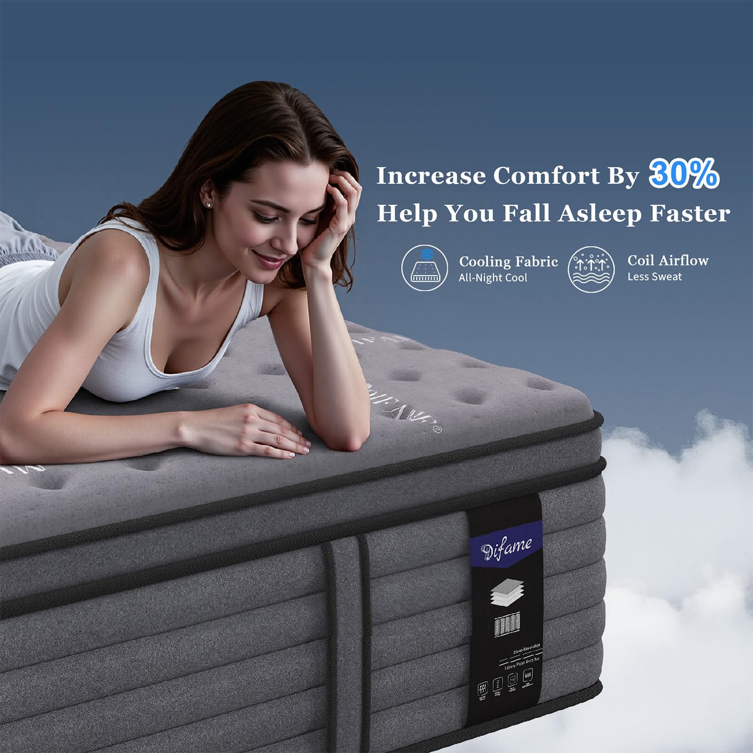 Condition photo showing New/Like New for (luxury hotel) 18 inch hybrid king size mattress in a box, medium firm | (2026 upgraded) reinforced edge support, 7-zone support & pressure relief, cooling sleep, certipur-us