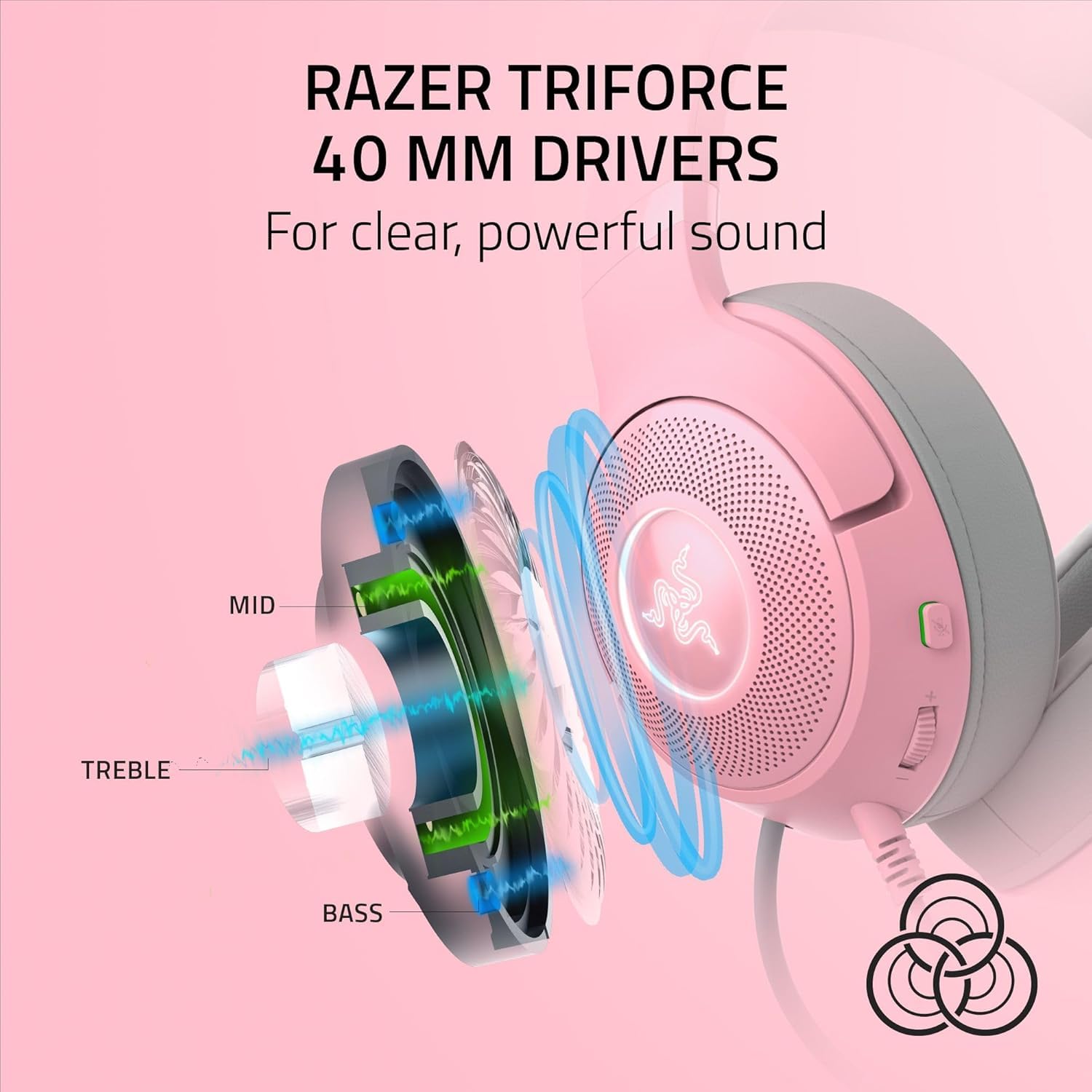 Razer Kraken Kitty V2 Casque Filaire USB RGB Chroma Kitty Ears Éclairage Réactif Micro HyperClear Pilotes Triforce 40 mm Son Surround 7.1 Quartz Rose (Reconditionné)
