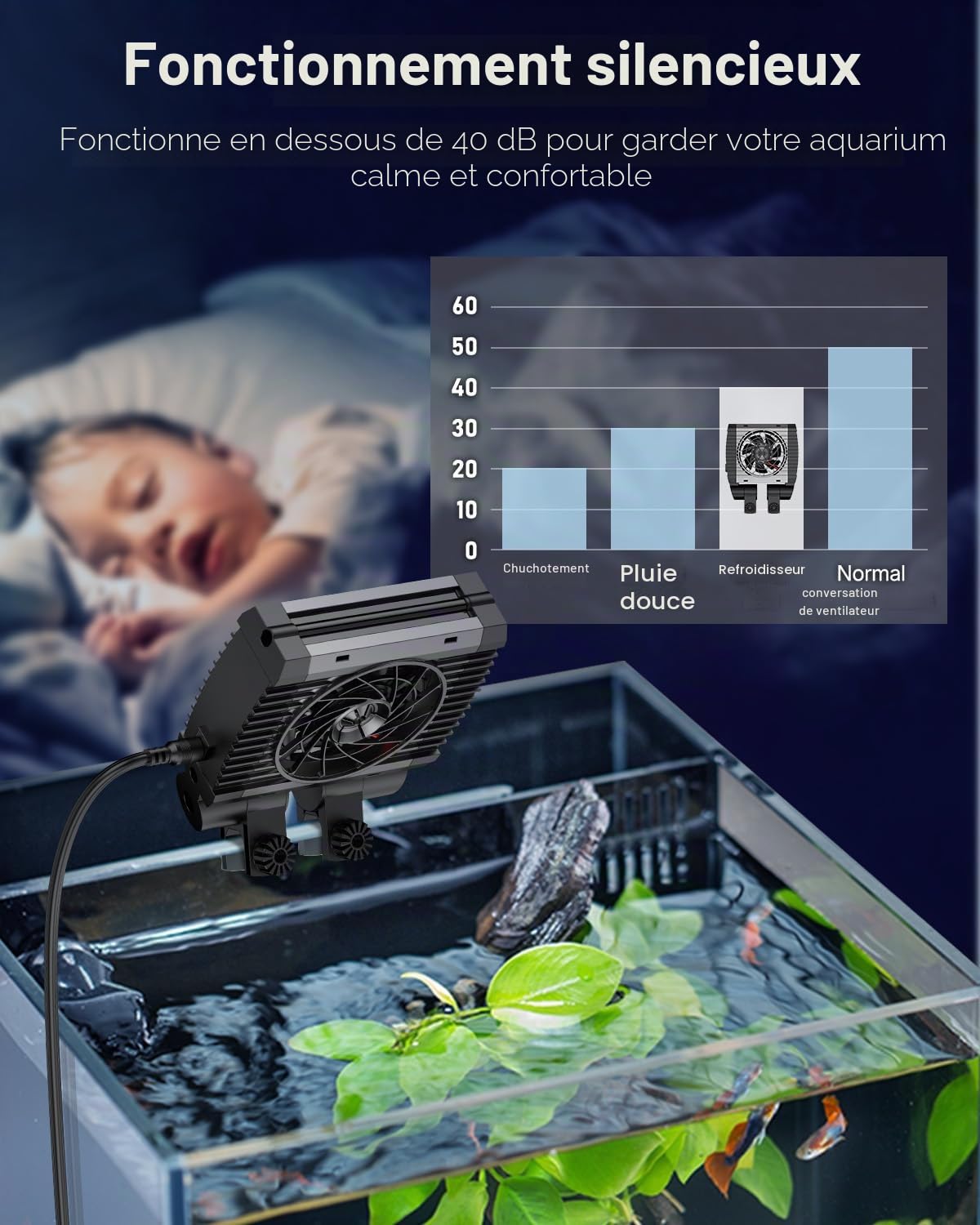 Pawfly Refroidisseur d'aquarium, d'aquarium Silencieux, Ventilateur d'aquarium avec Vitesse réglable et minuterie, Refroidisseur d'eau pour Terrarium jusqu'à 40cm de Bassin (1 Ventilateur)