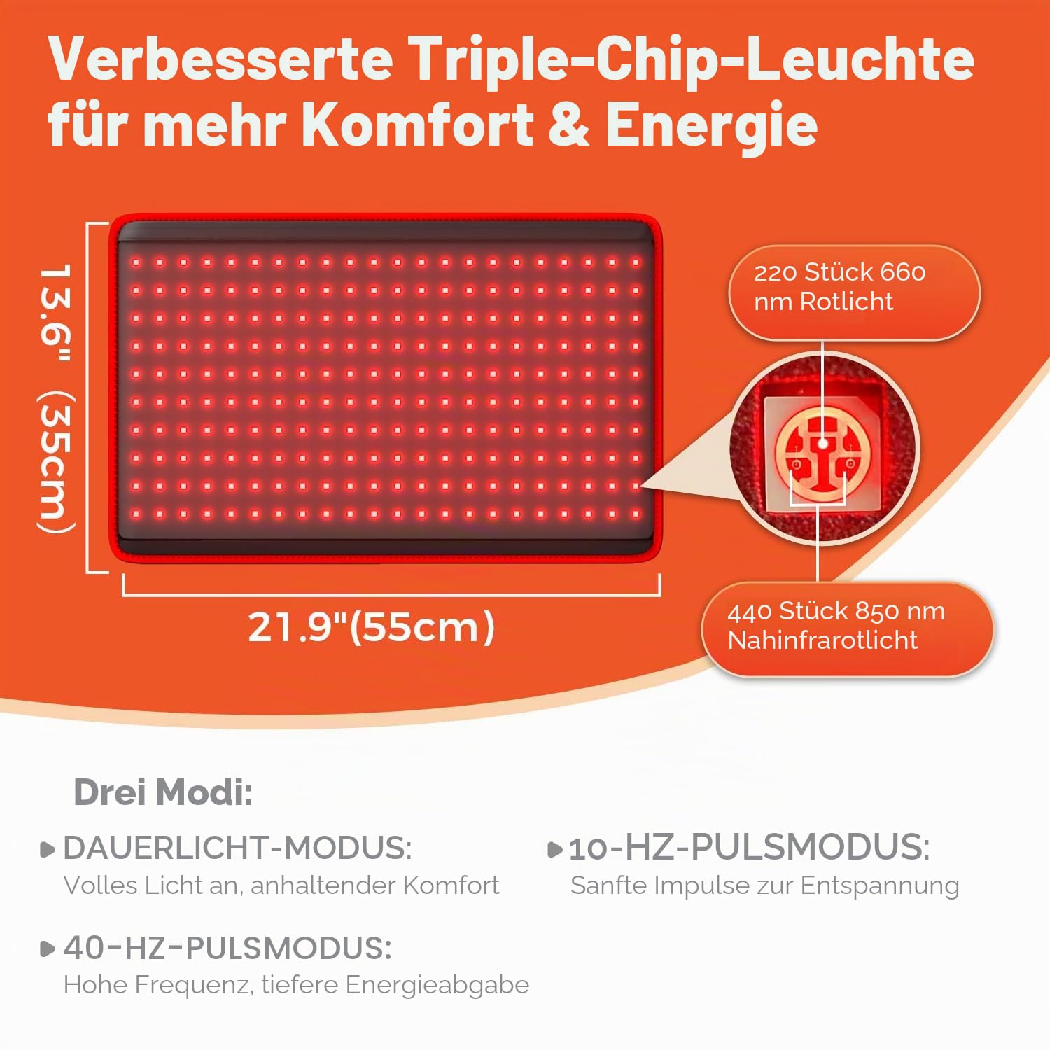 BestQool Rotlichtmatte 660 nm 850 nm Infrarotgürtel Triple-Chip 10Hz 40Hz Pulsmodi 54,9 × 35,6 cm 43W