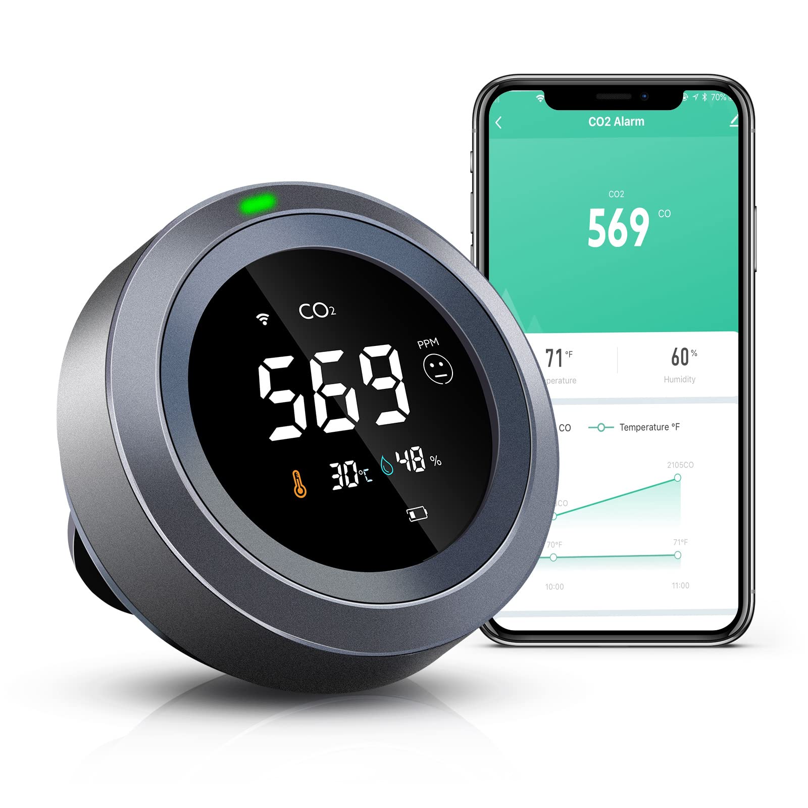 Buy CO2 Monitor,CO2 Detector,3in1 Temp. Humidity NDIR WiFi Air