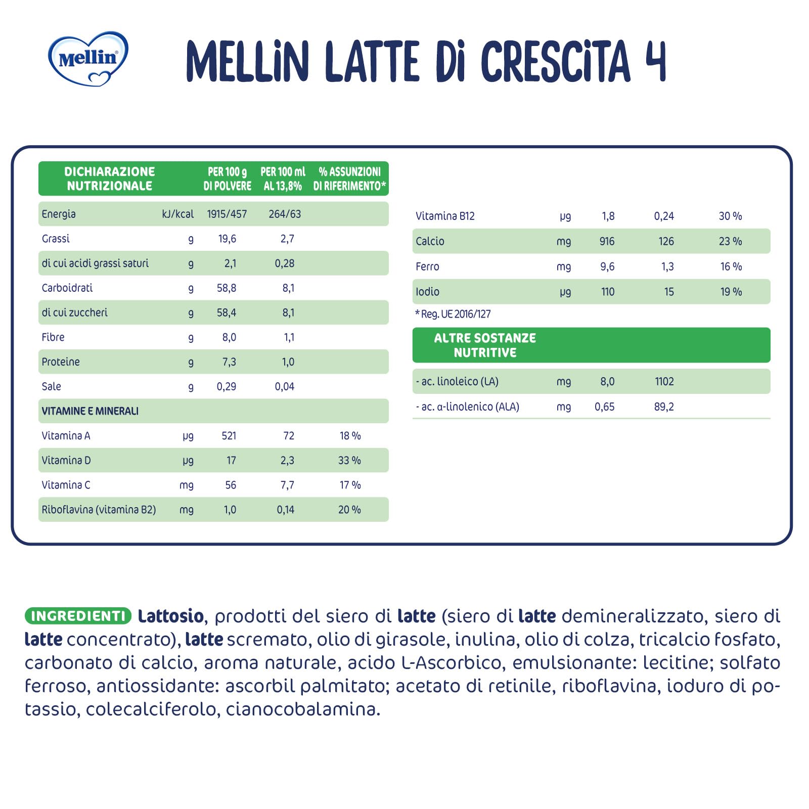 MELLIN 4 - Latte di Crescita in Polvere per Bambini - dal 2° anno compiuto al 3° anno, Gusto Delicato - Confezione da 3080 grammi (4 pezzi da 770g)