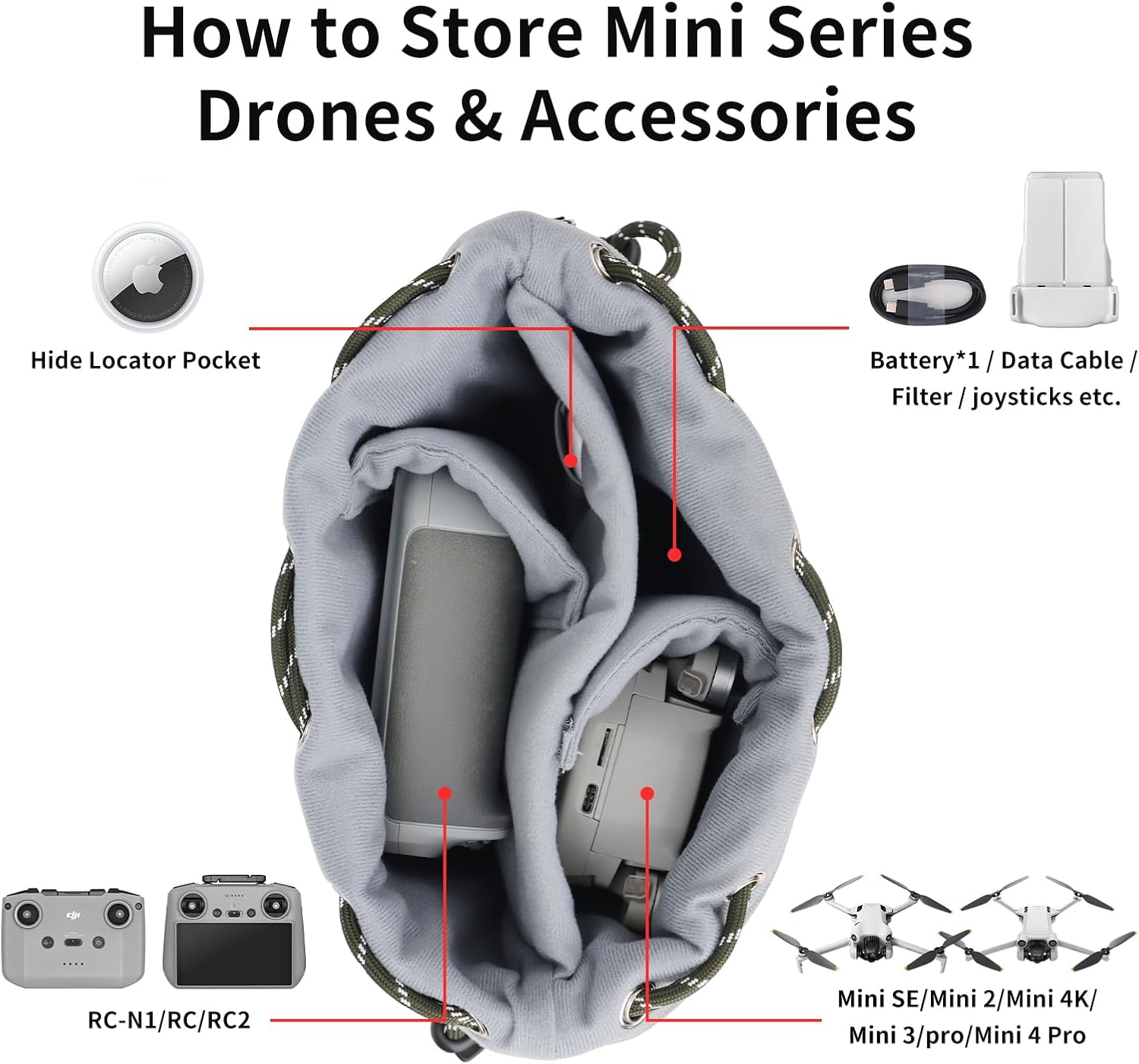 CQT Drawstring Osmo 360 Mini 3 4 Pro Bag, Drone PU Leather Crossbody shoulder Bag Pouch Handbag Waterproof Storage Bag for DJI Mavic MINI 4 3 PRO 2 SE 4K and NEO 2 Drone Accessories (Olive Green)