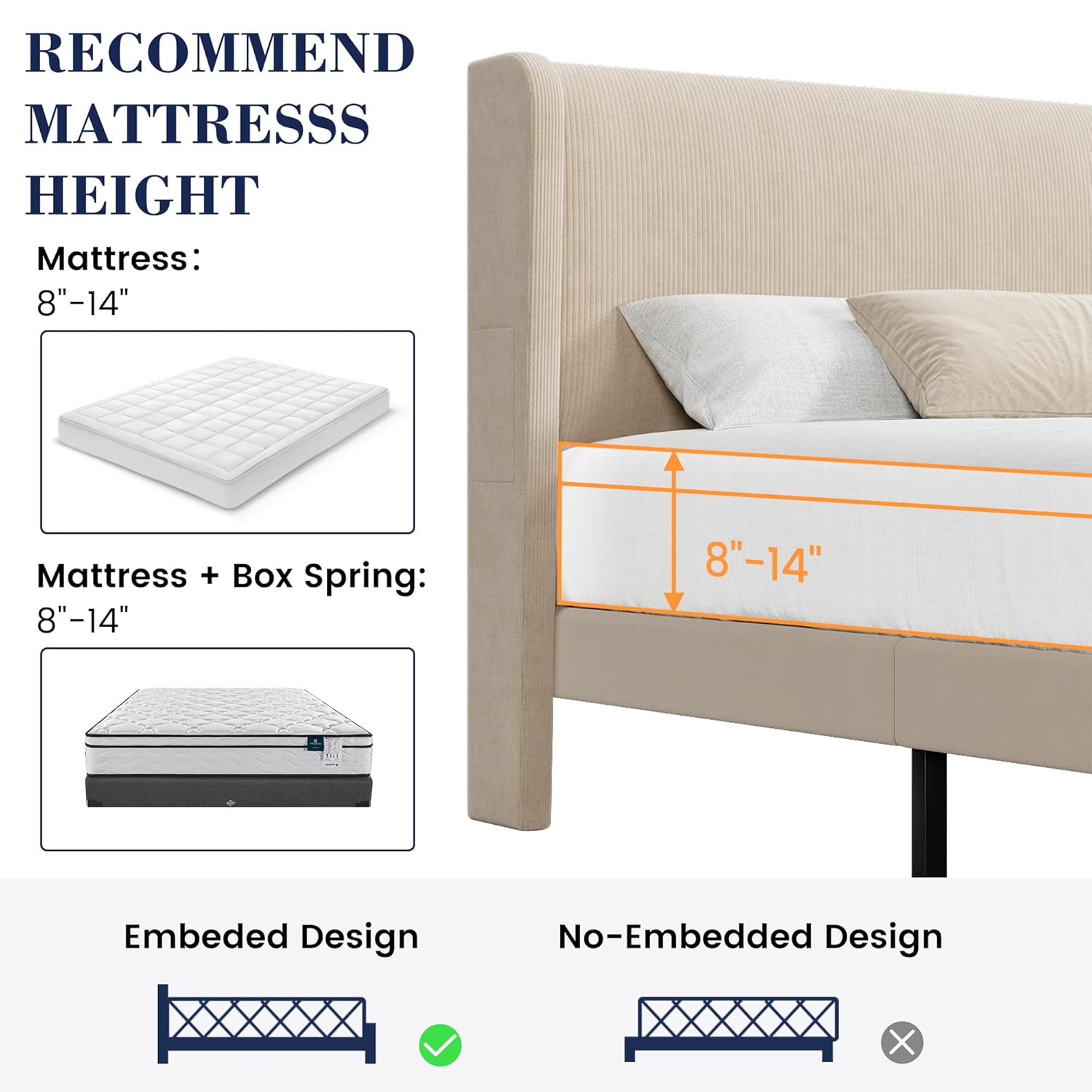 GAOMON Full Bed Frame with Headboard, Upholstered Bed Frame with Wood Slats, Sturdy Support Feet, No Box Spring Needed, Easy Assembly, Beige