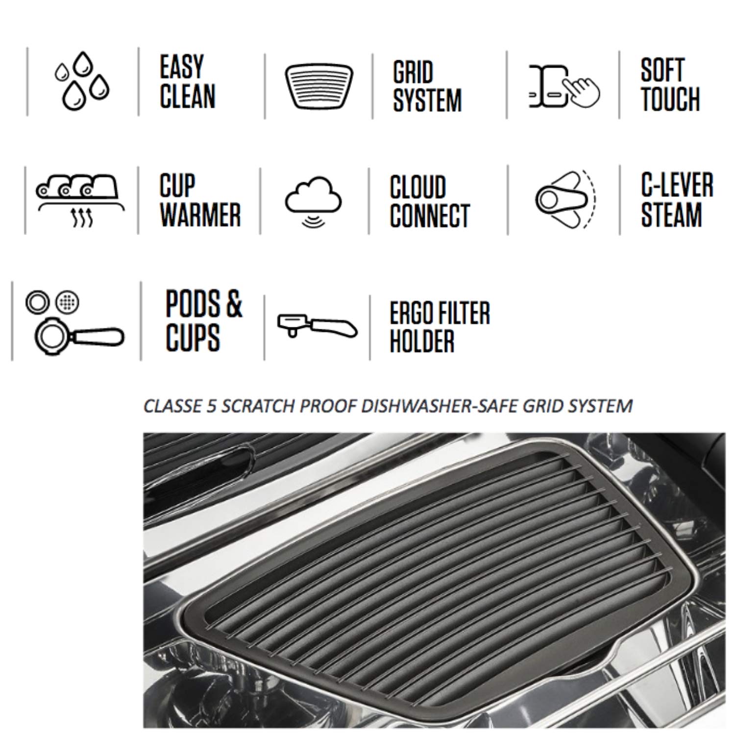 Close-up of the removable drain insert and feature icons for Rancilio Classe 5