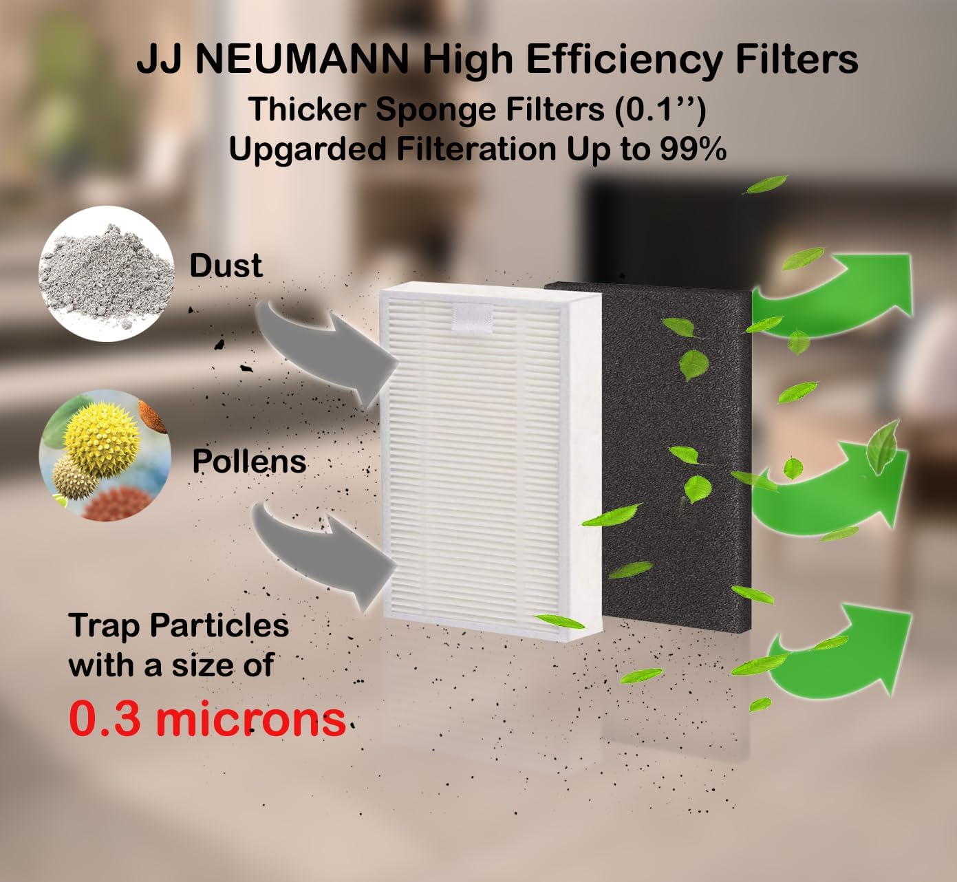 Replacement Parts Compatible with eufy L60/L50/L60 SES/L50 SES Robot Vacuums Accessories Kit Brush, Filter Attachemnt Combo