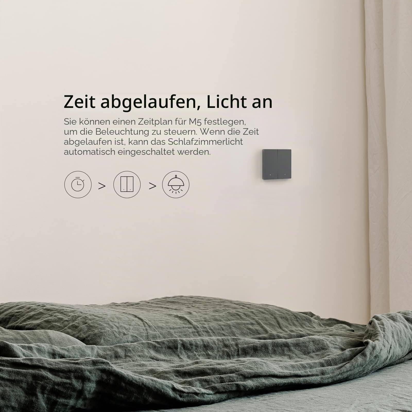 SONOFF Smart Wandschalter,Smart Wlan Lichtschalter,M5-2C-86 2 Gang Smart Home Schalter vom Typ 86,Physische Tasten Schalter,kompatibel mit Alexa,Google Home.Bluetooth Fast Pairing