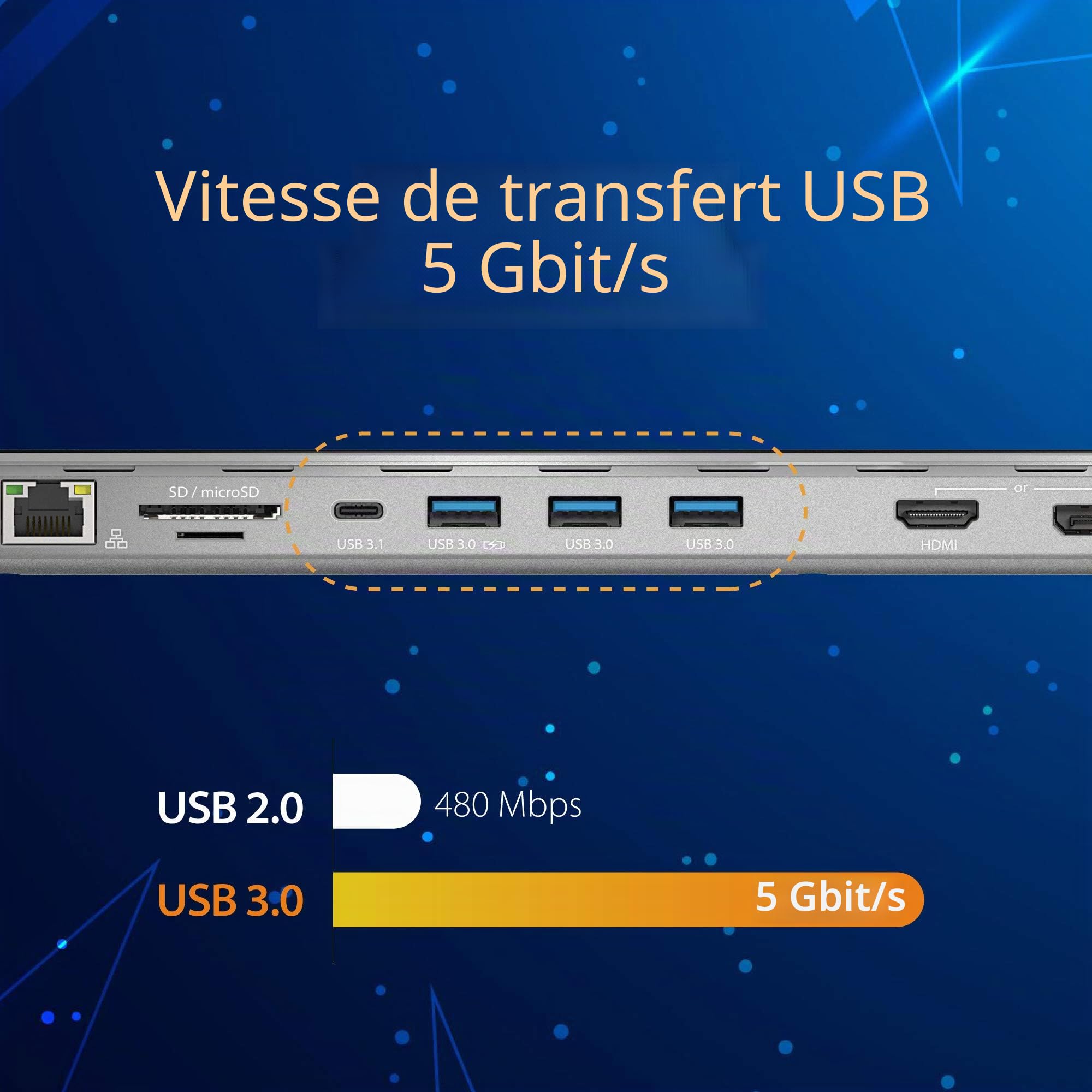 Station d'accueil Type-C j5create | 3 écrans simultanés, DisplayPort, VGA, charge rapide PD, Gigabit Ethernet, câble Type-C 1,5 pied inclus (JCD543)