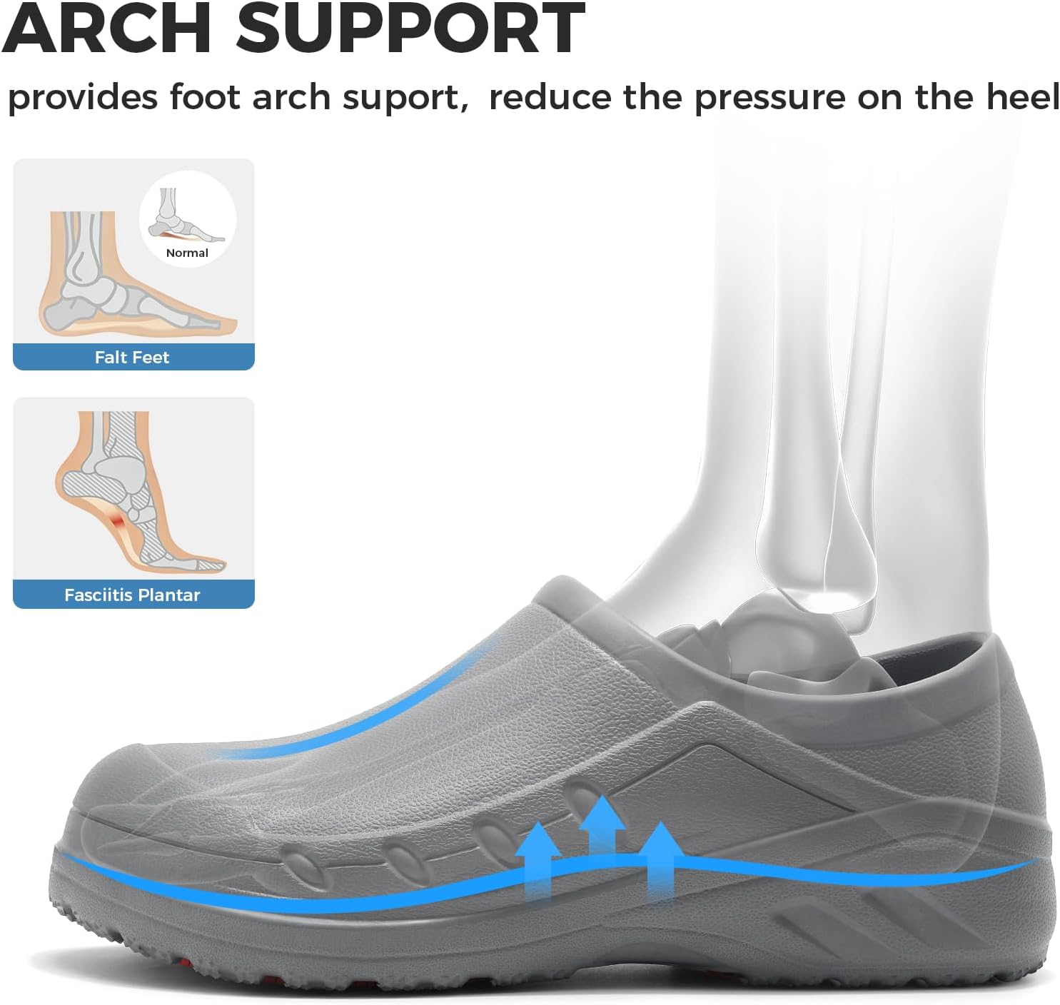 Chef Shoes Men Women Non Slip Work Shoes Water Proof Closed Toe Clogs for Nurse Kitchen Restaurant Food Service - Image 4