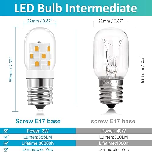 Miniatura 6 de Bombillas de microondas debajo del capó para estufa de 3 W E17 LED reemplazar 8206232A bombillas incandescentes de 40 W, blanco cálido 3000 K, luces