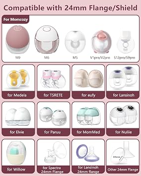 1pc Breast Pump Flange Insert 15mm Compatible with Momcozy M9/M6/M5/S12 Pro/S9 Pro/V1 Pro/V2 Pro Wearable Breast Pump, Replaces Momcosy Pump Flange Insert, BPA Free, OEM Not Original Part
