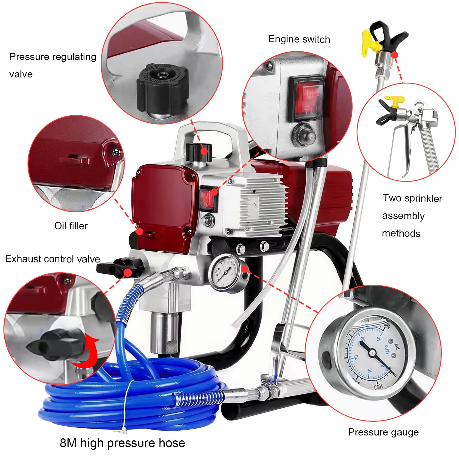Pulverizador de Pintura 2300W Máquinas Pintura Airless, 220V, 2.3L/min Pistola de Pulverización Eléctrica sin Aire, Alta presión, Adecuado para fachadas de Casas, Suelos, Carreteras, etc